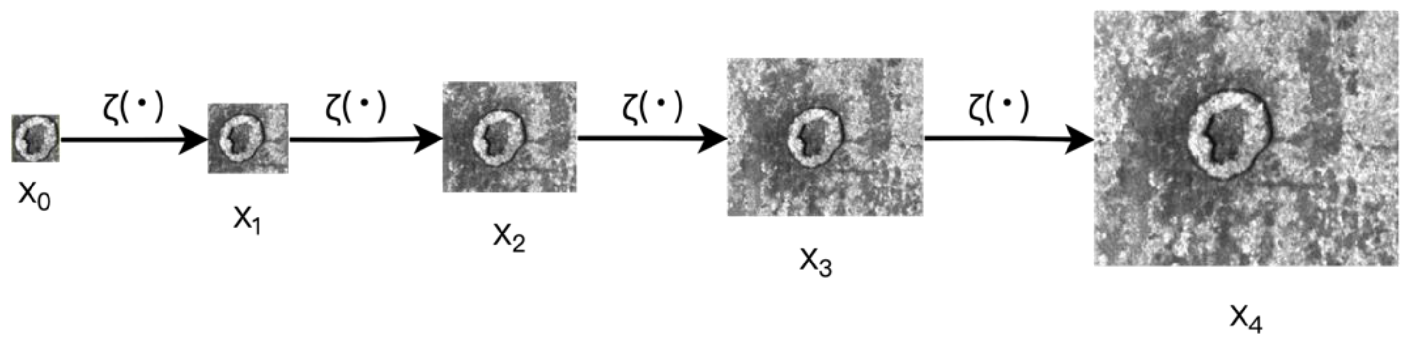 Sensors 25 02958 g005