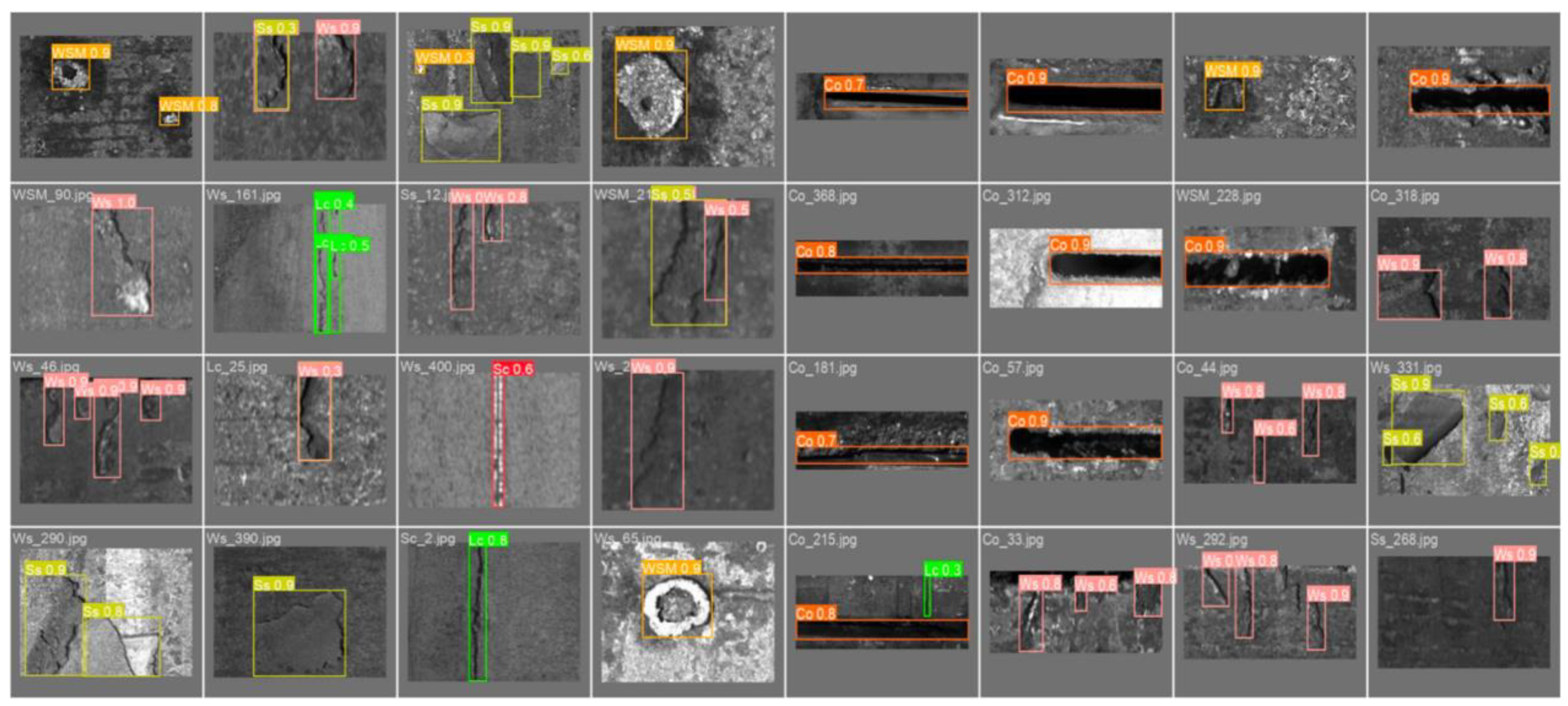 Sensors 25 02958 g010