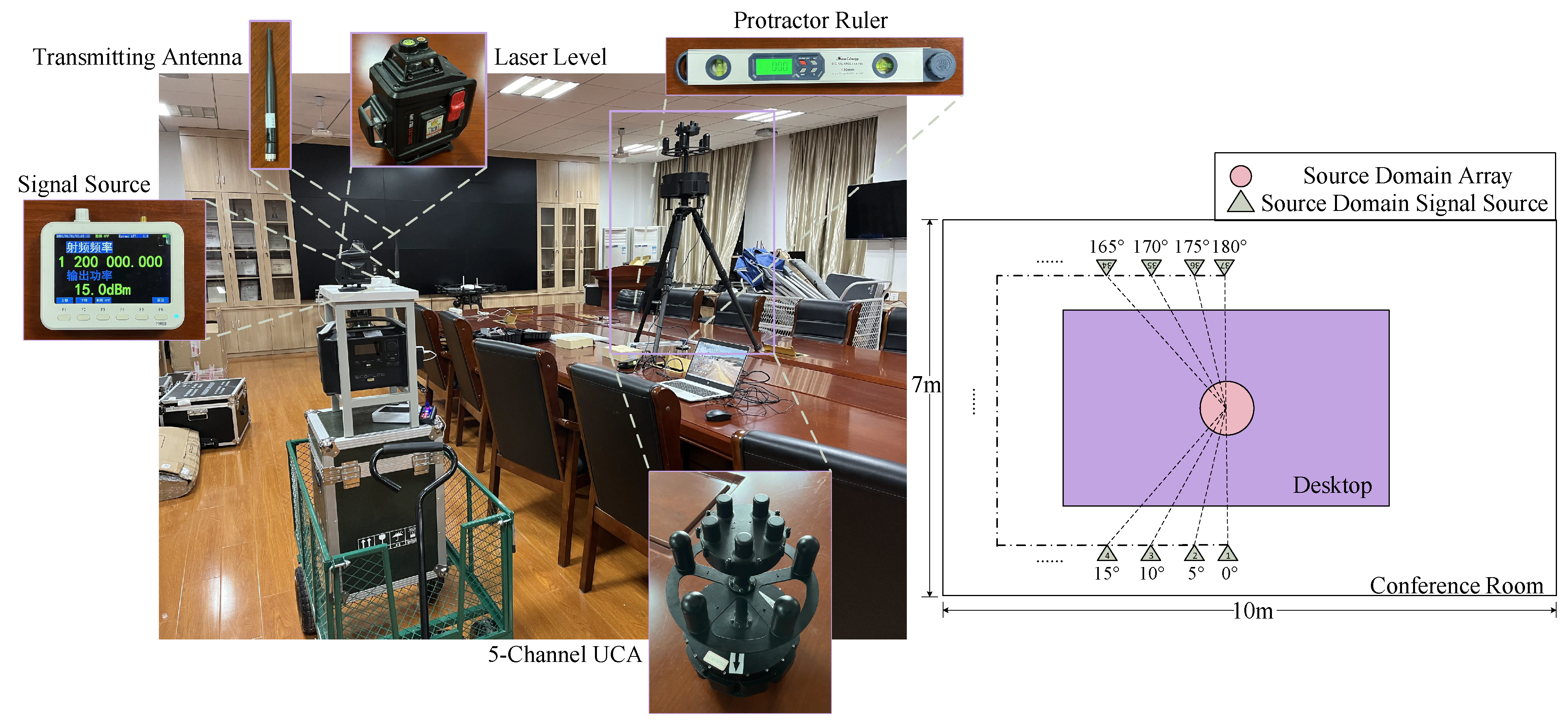 Sensors 25 02959 g010
