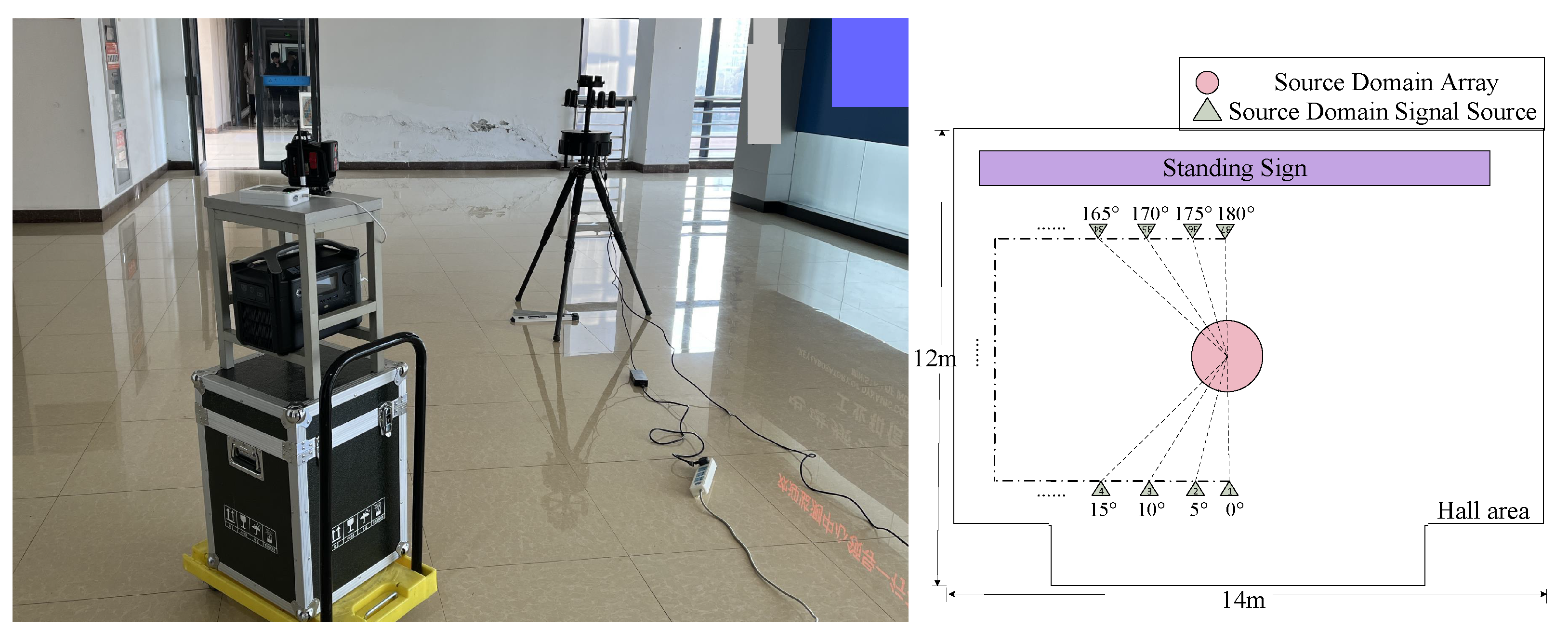 Sensors 25 02959 g011
