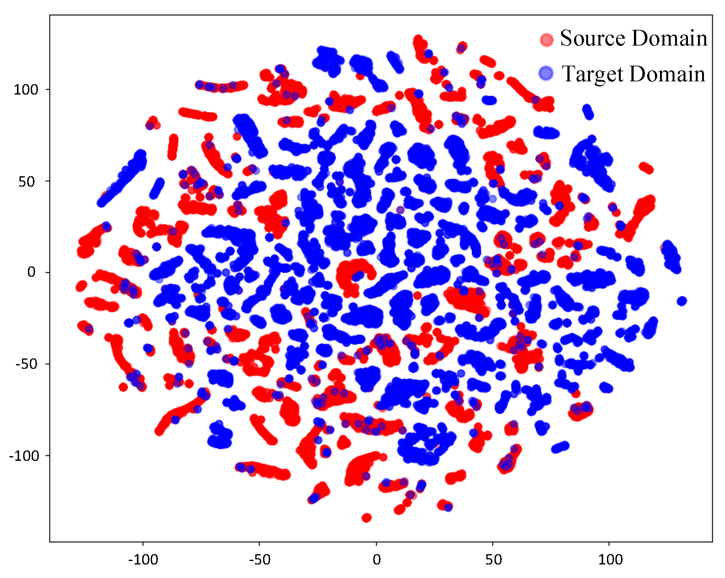 Sensors 25 02959 g012