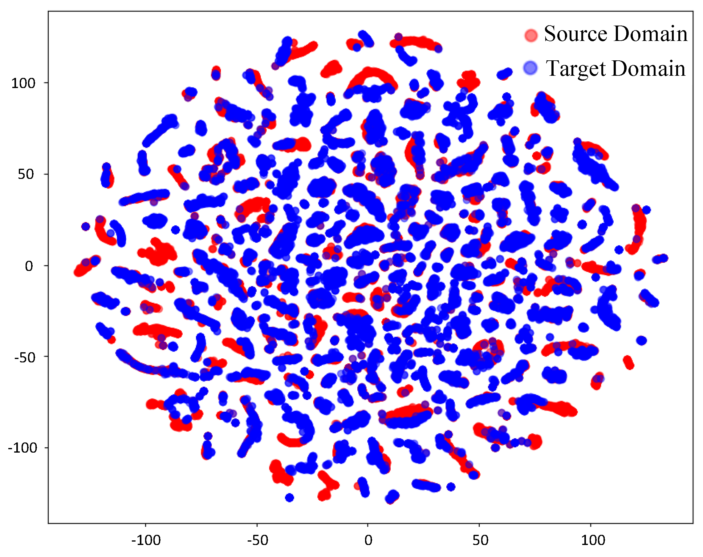 Sensors 25 02959 g013