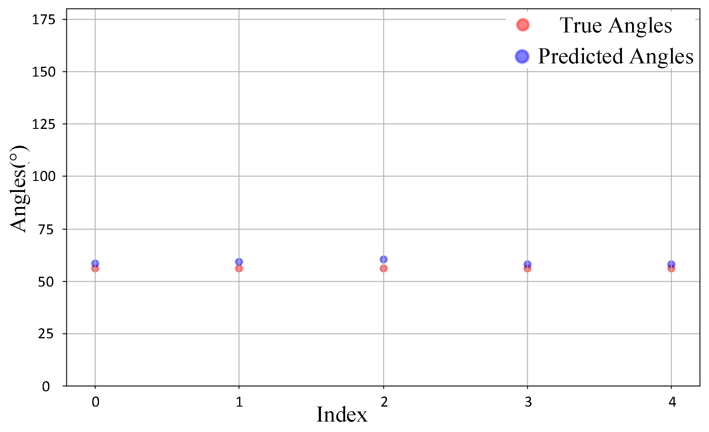 Sensors 25 02959 g017
