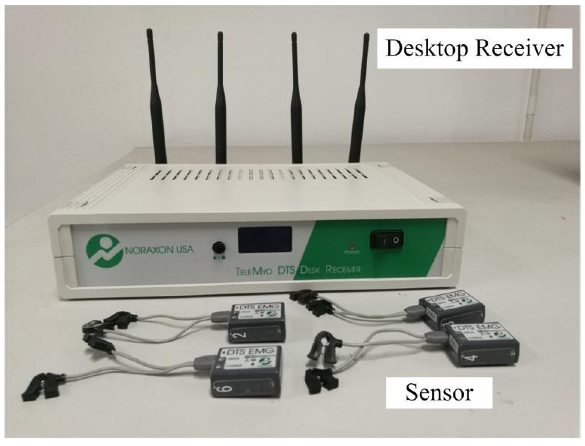 Sensors 25 02963 g003