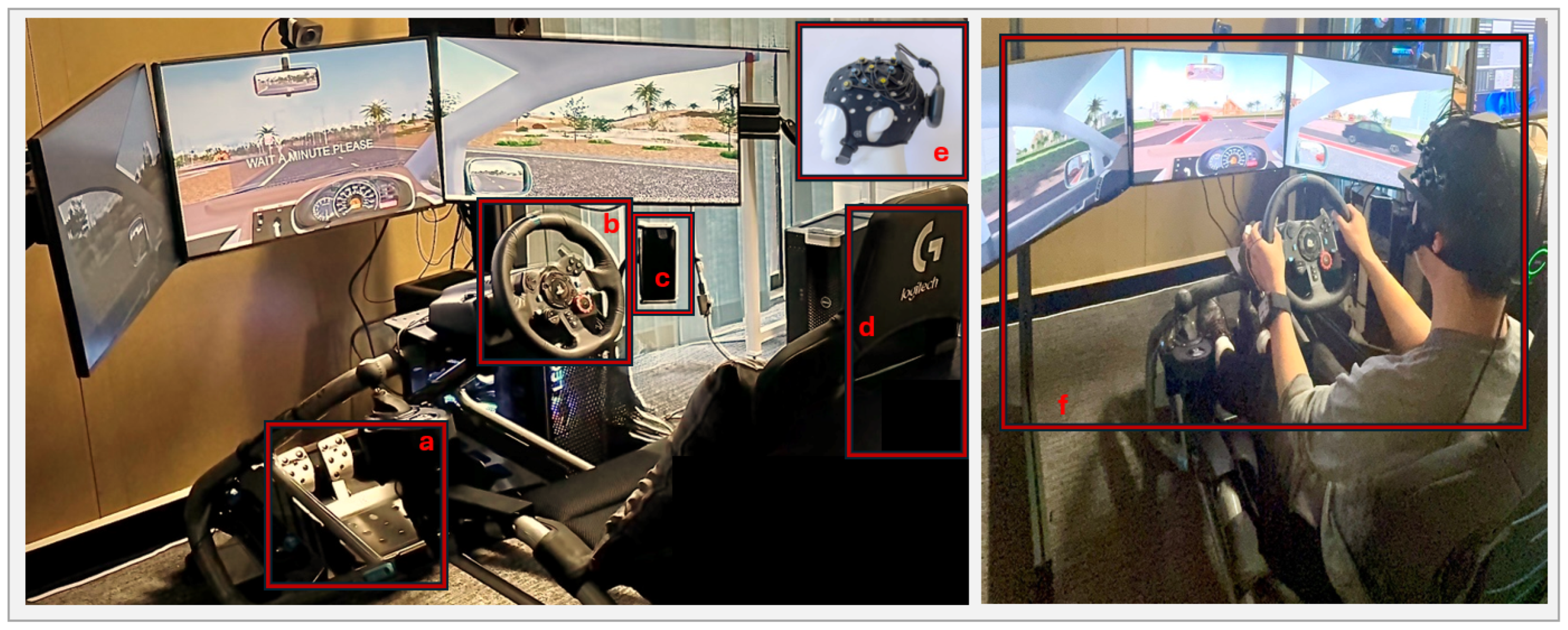 Sensors 25 02965 g002