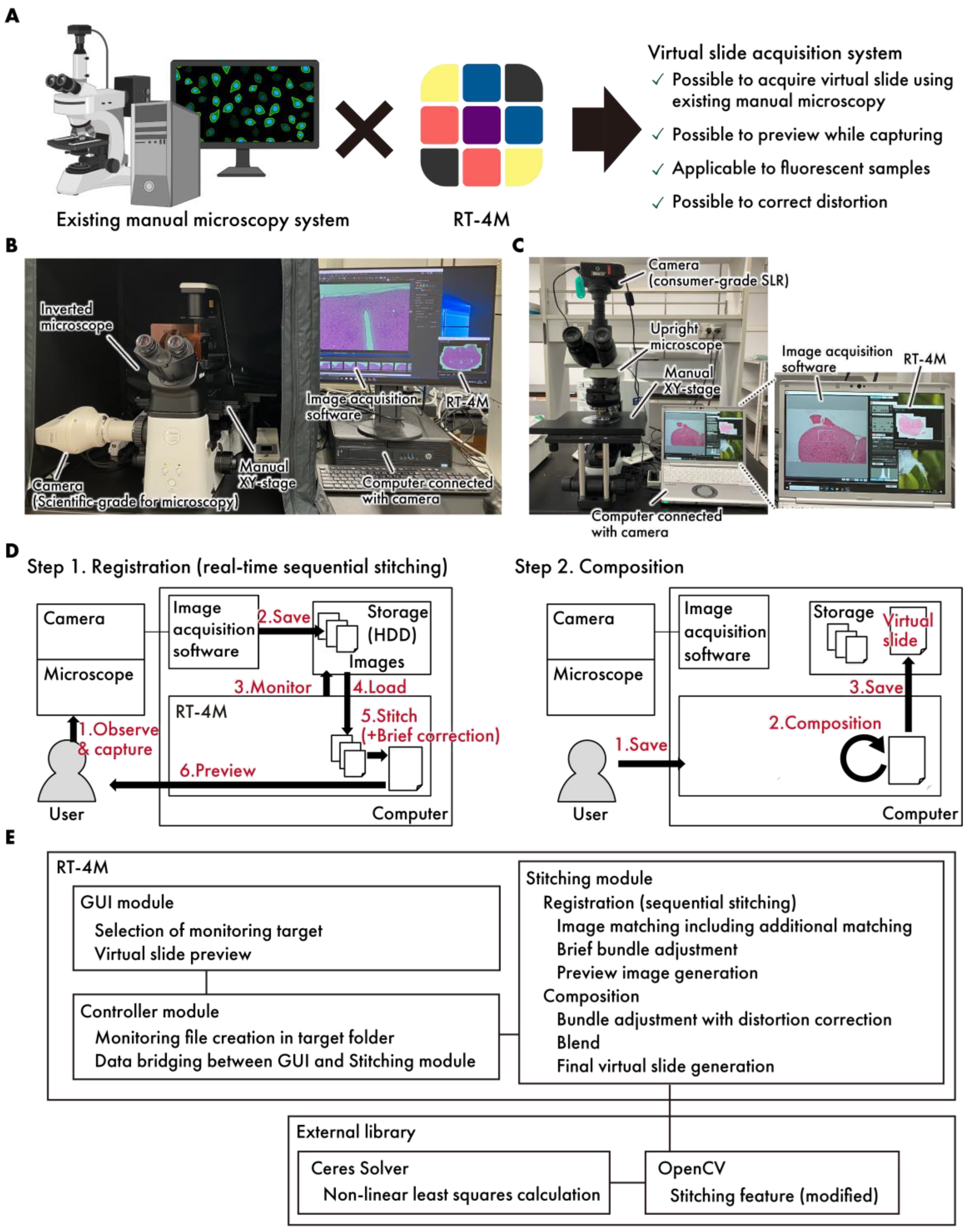 Sensors 25 02968 g001