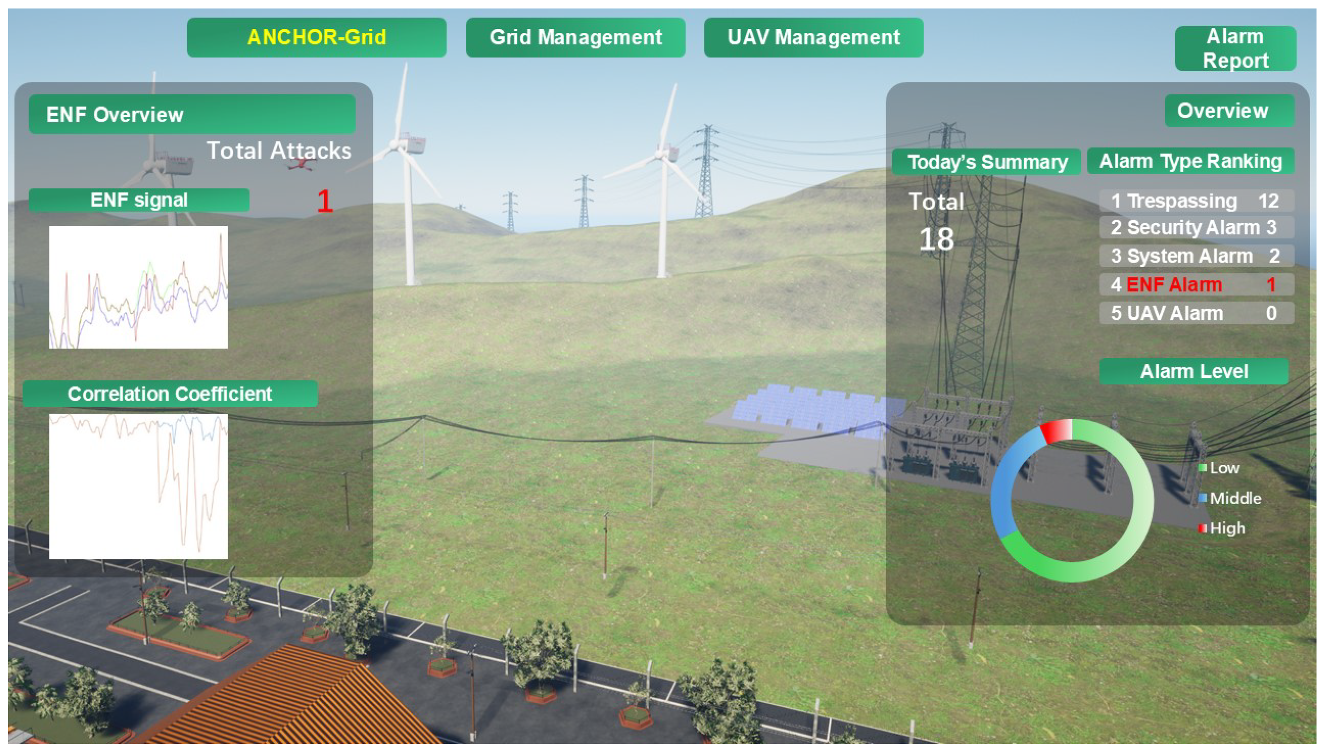 Sensors 25 02969 g003