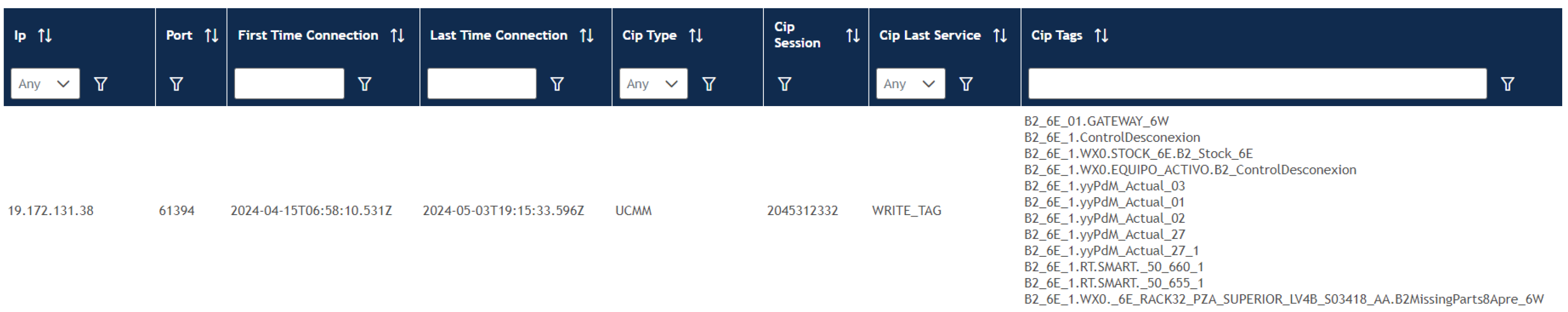 Sensors 25 02973 g002