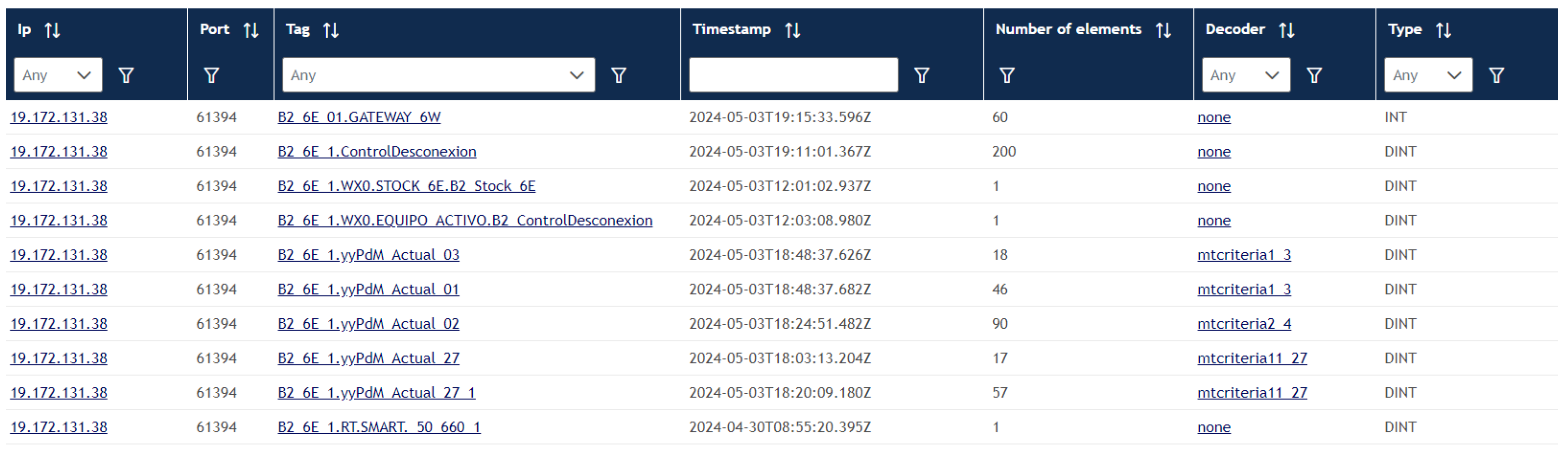 Sensors 25 02973 g003