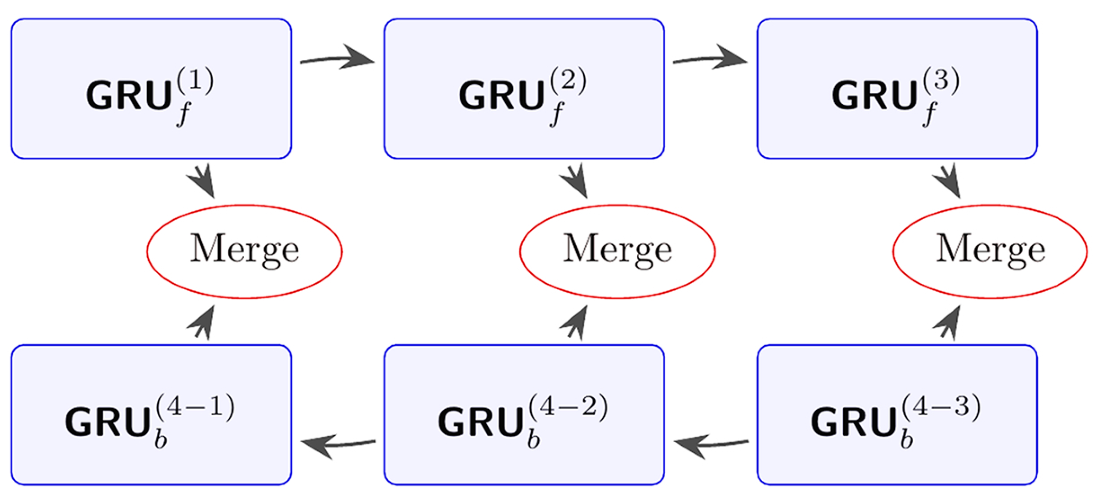 Sensors 25 02978 g004