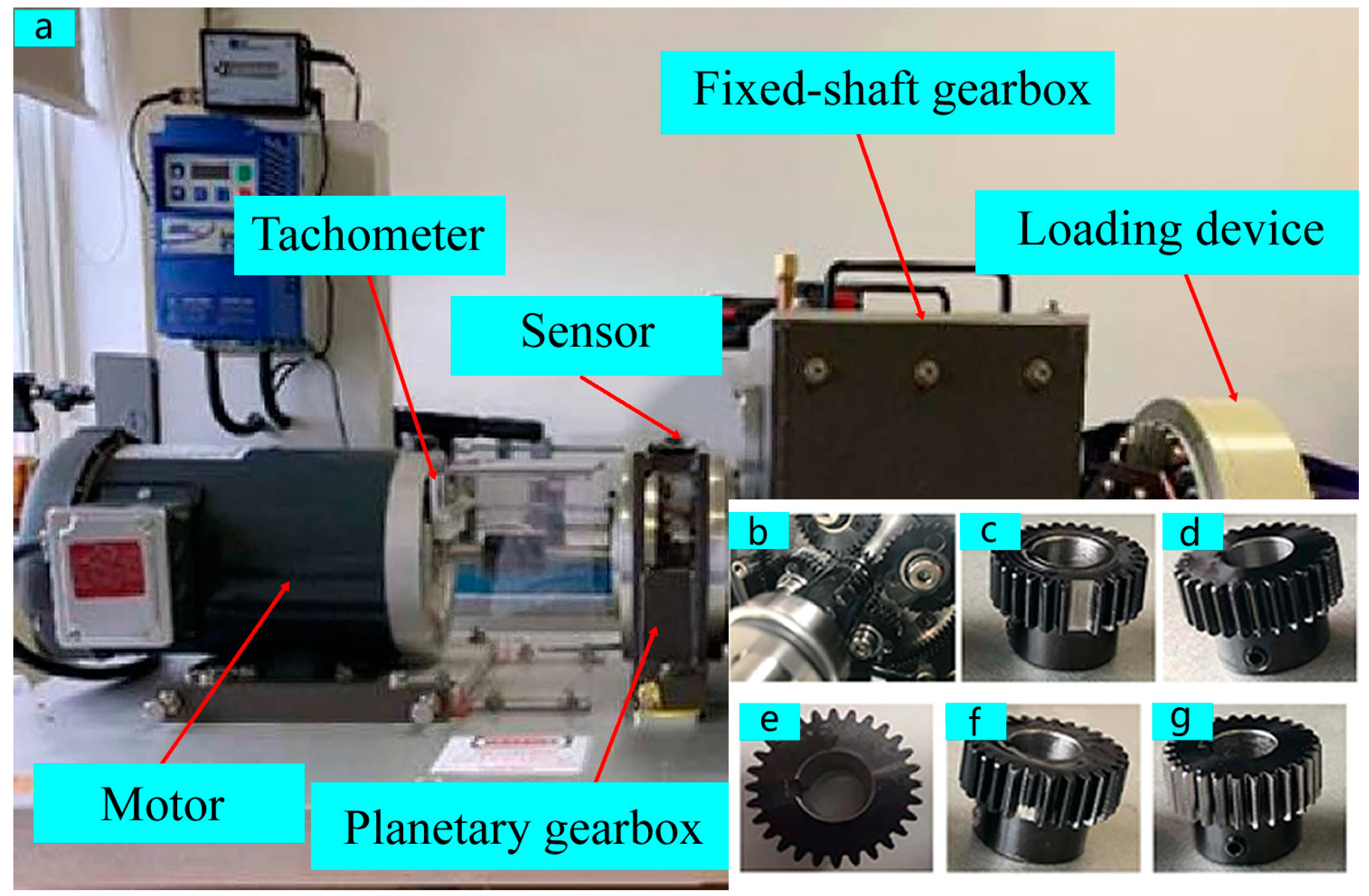 Sensors 25 02978 g006