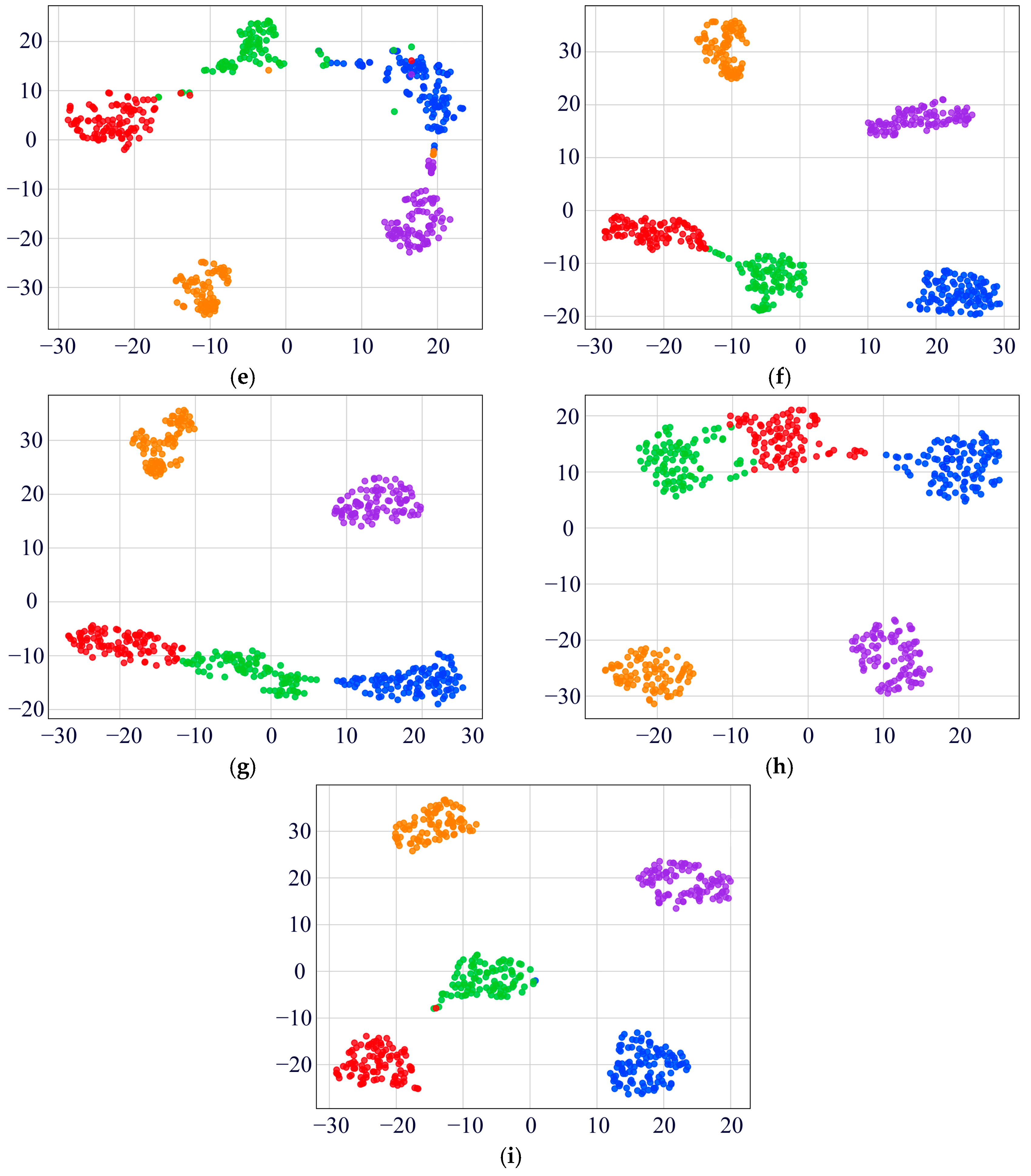 Sensors 25 02978 g010b