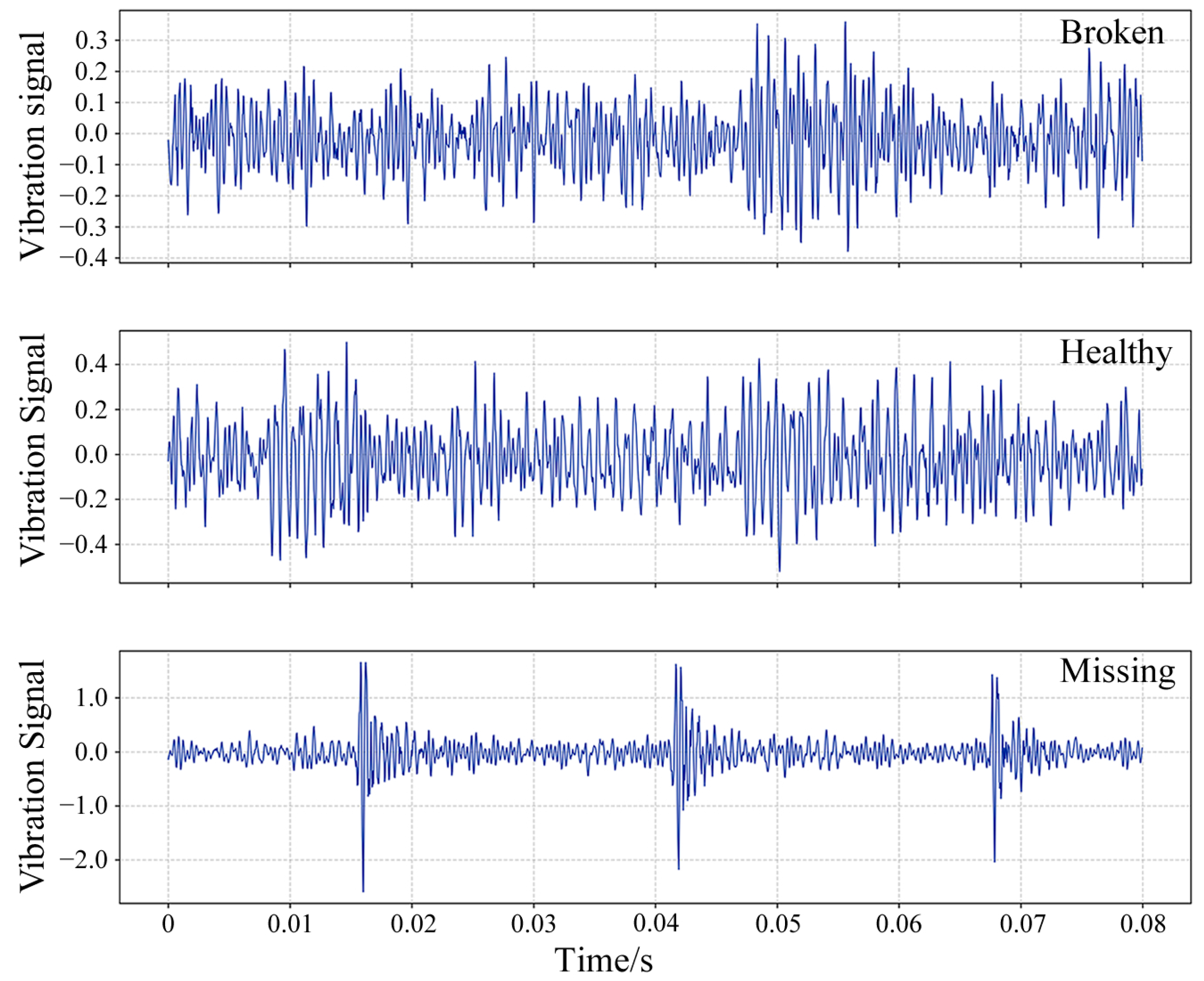 Sensors 25 02978 g013