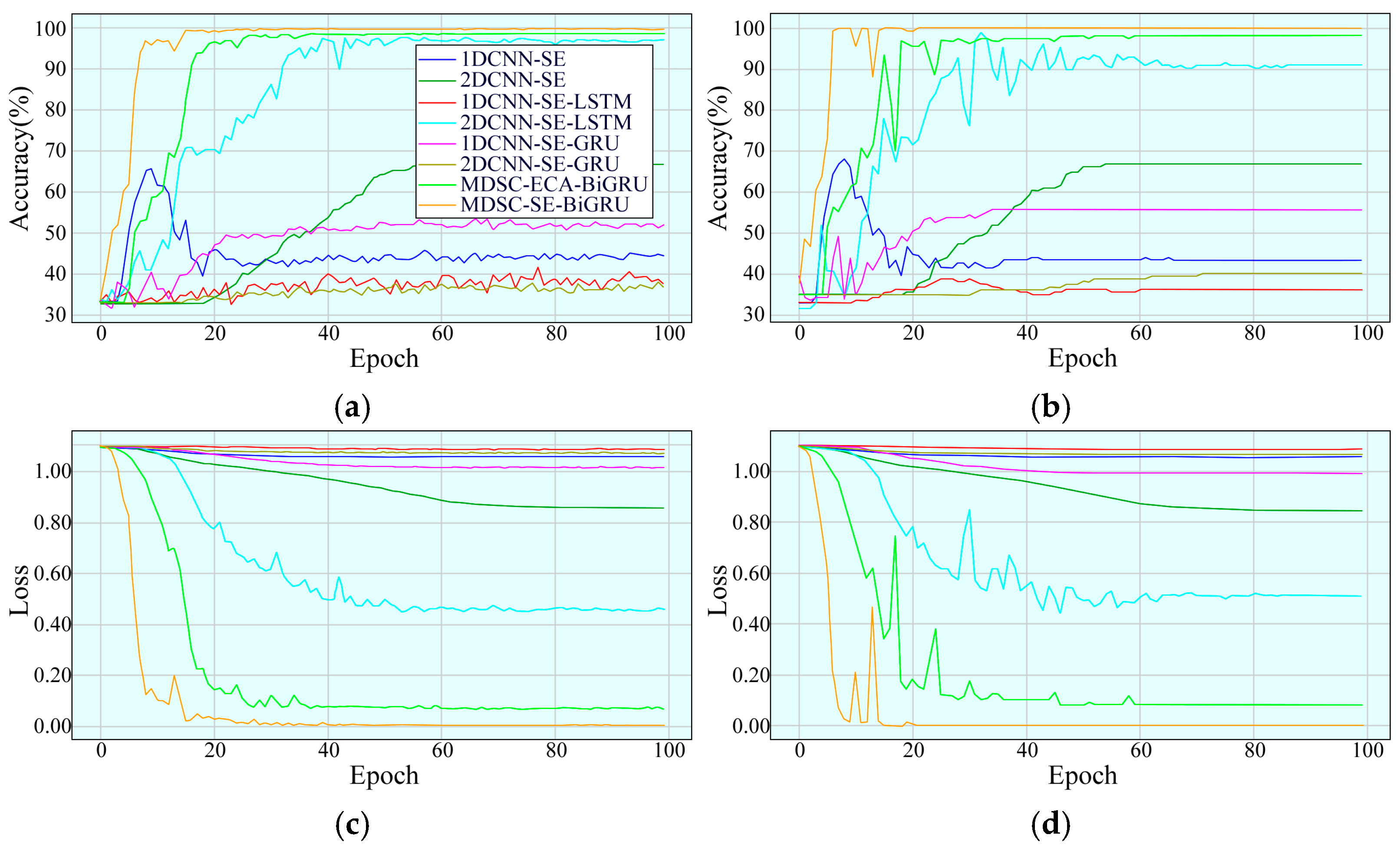Sensors 25 02978 g014