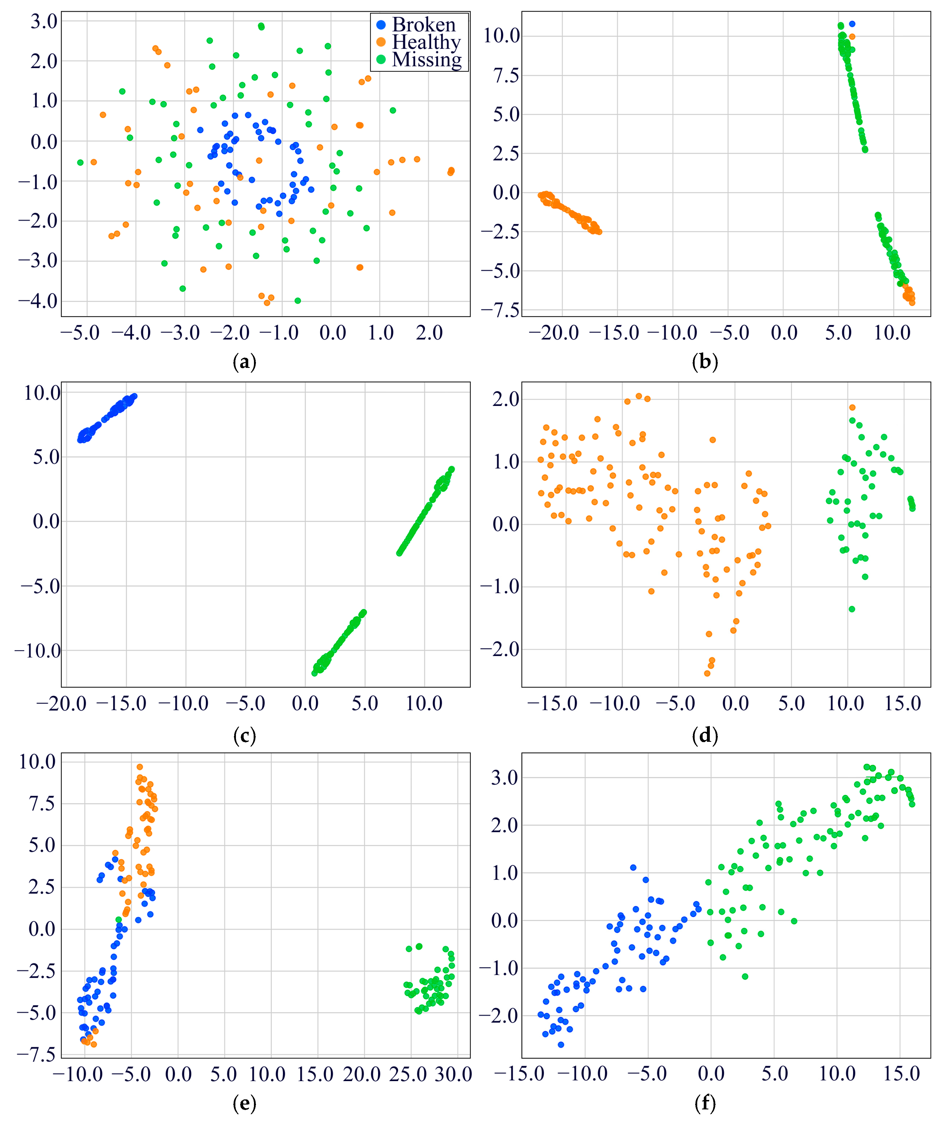 Sensors 25 02978 g016a