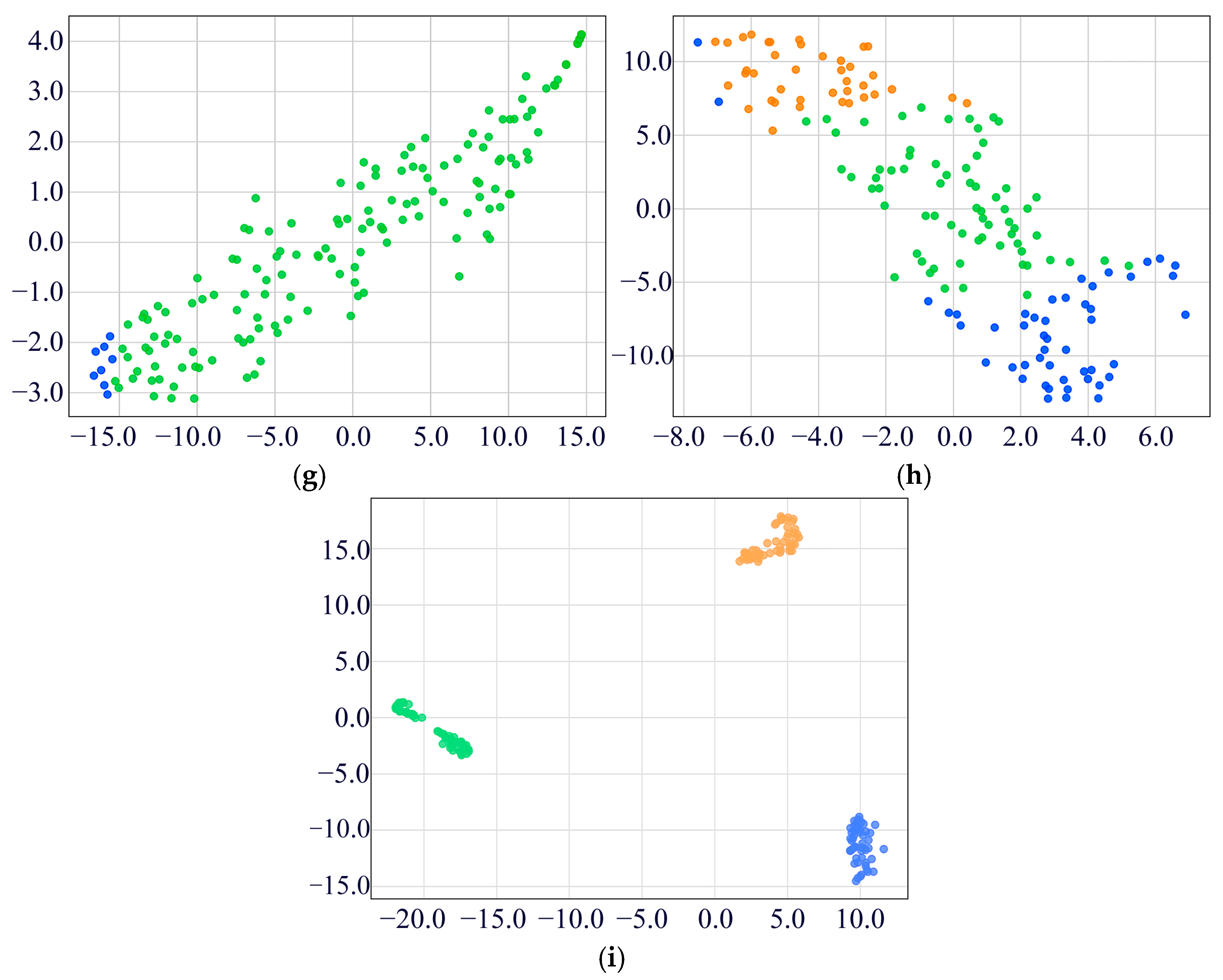 Sensors 25 02978 g016b