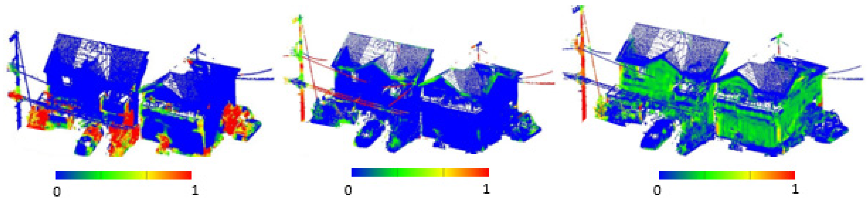 Sensors 25 02979 g008