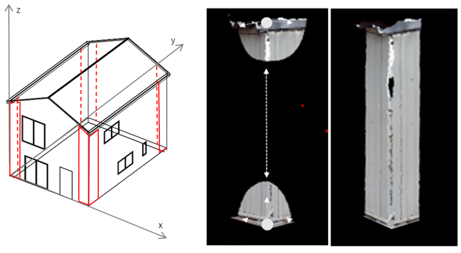 Sensors 25 02979 g011