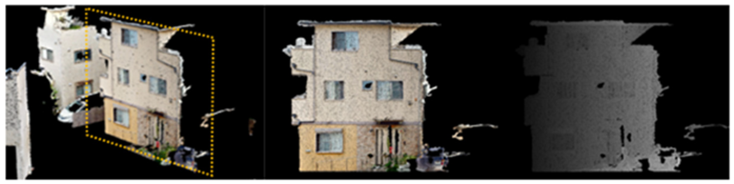 Sensors 25 02979 g012