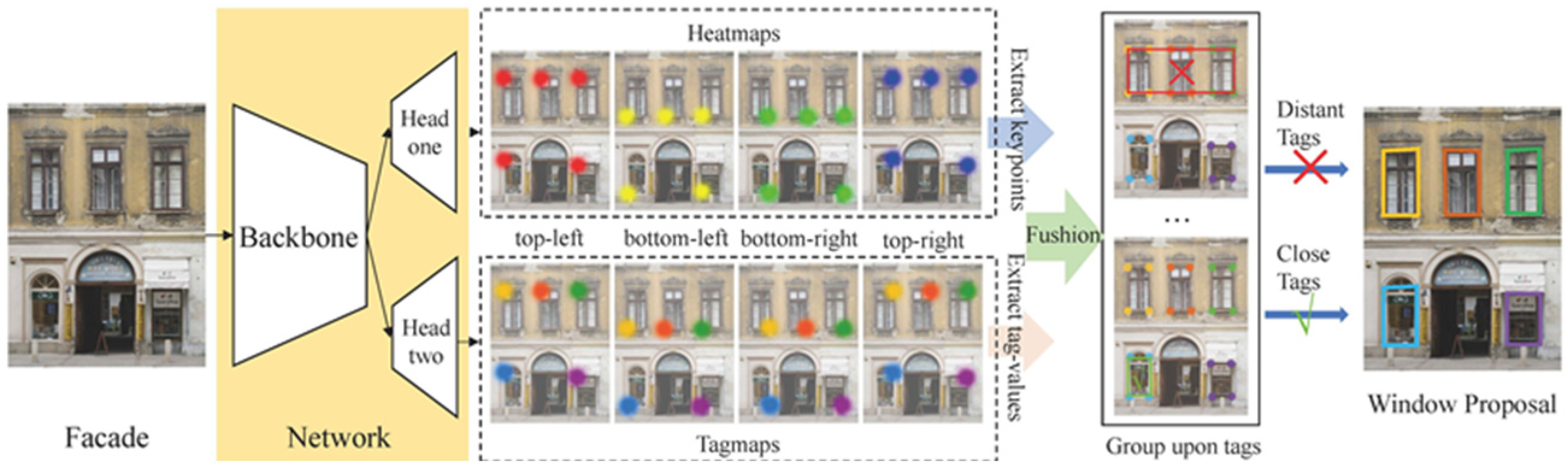 Sensors 25 02979 g013