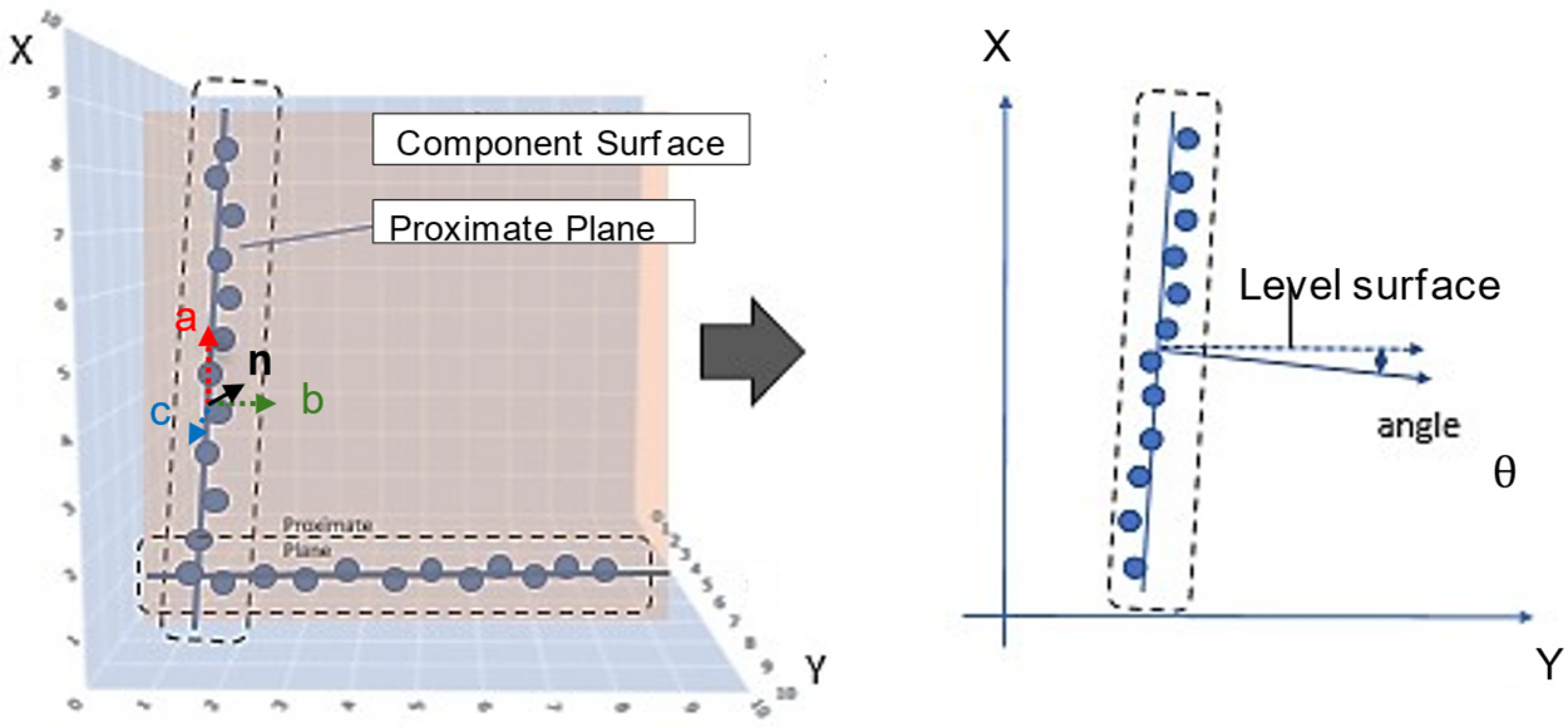 Sensors 25 02979 g015