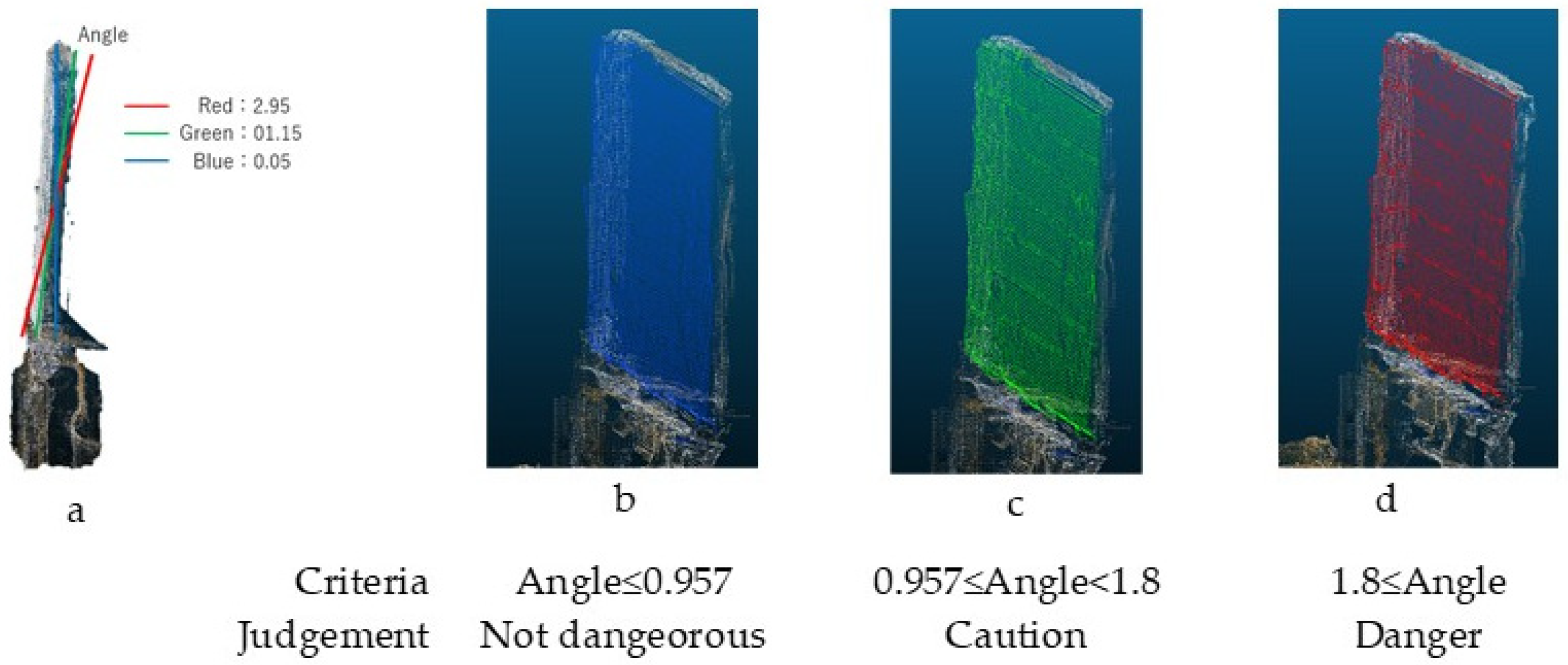 Sensors 25 02979 g016