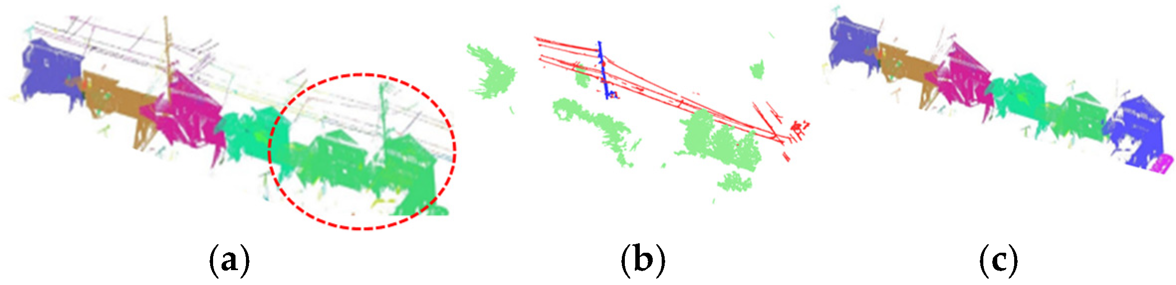 Sensors 25 02979 g027