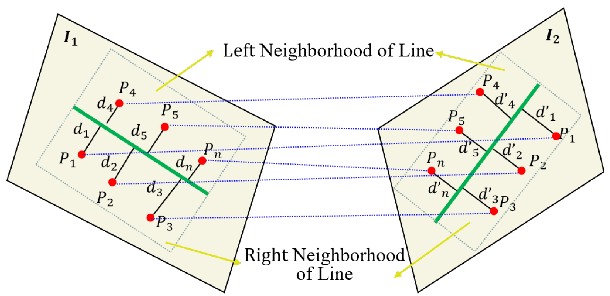 Sensors 25 02980 g001