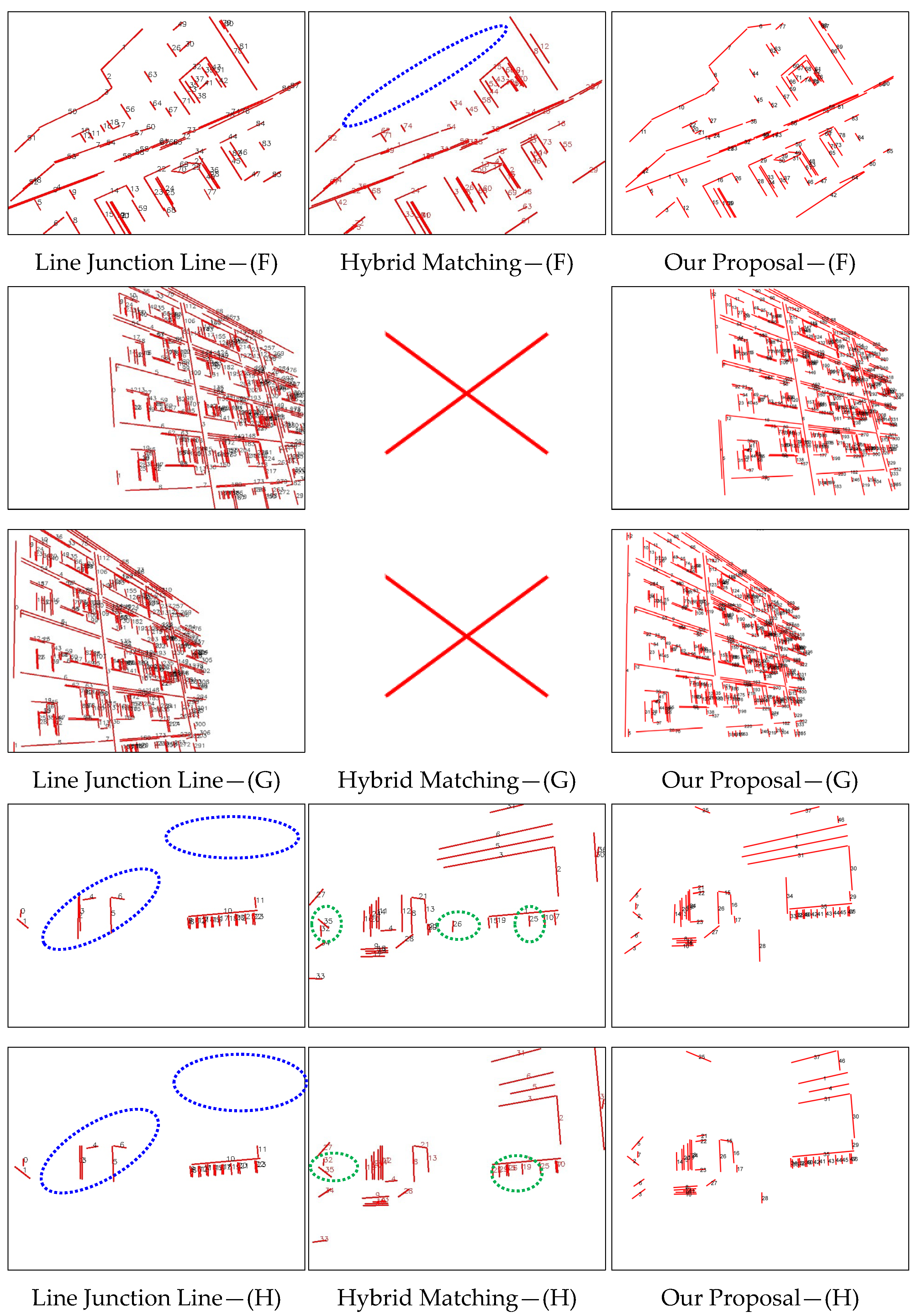 Sensors 25 02980 g008b