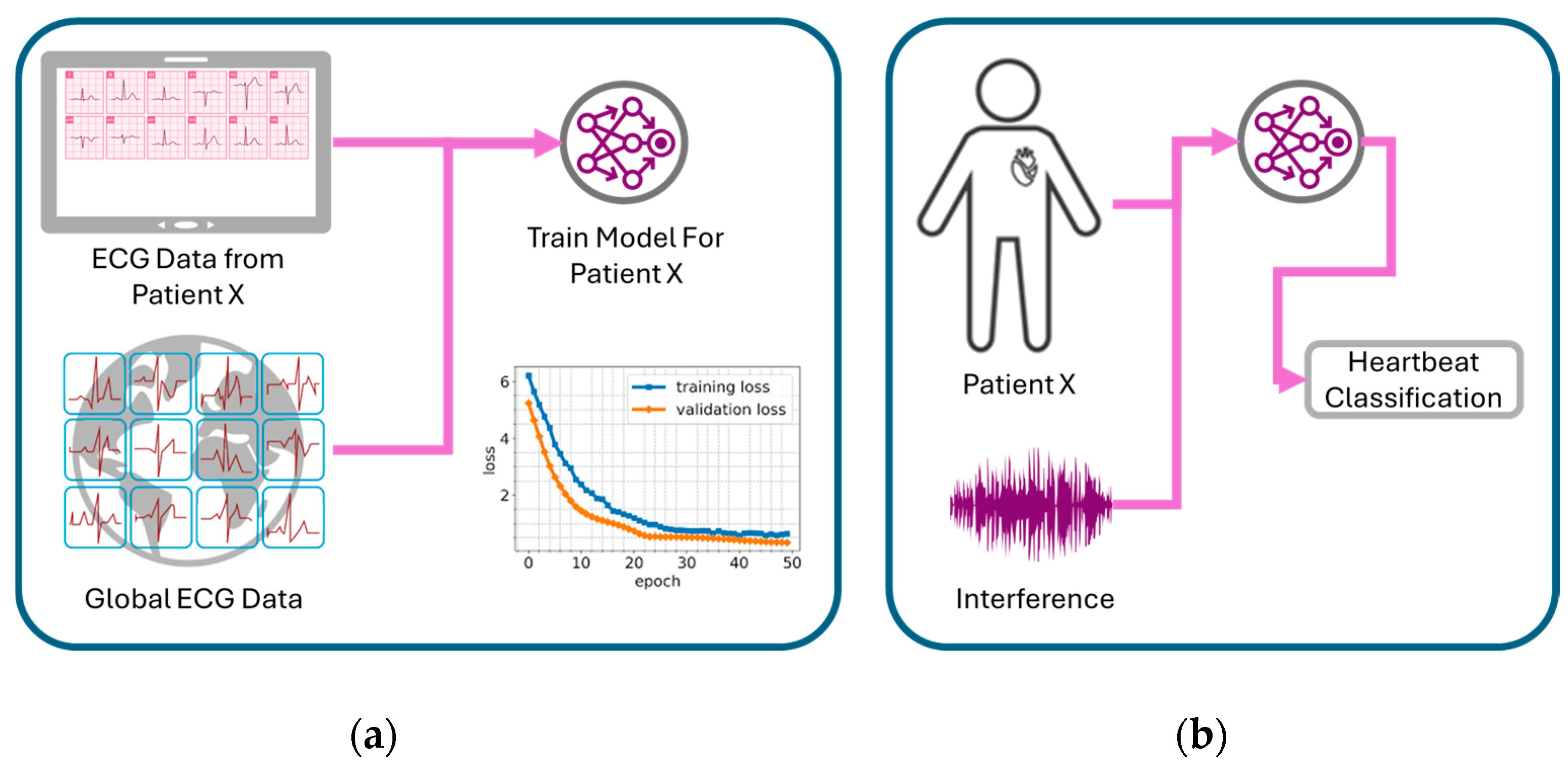 Sensors 25 02982 g003