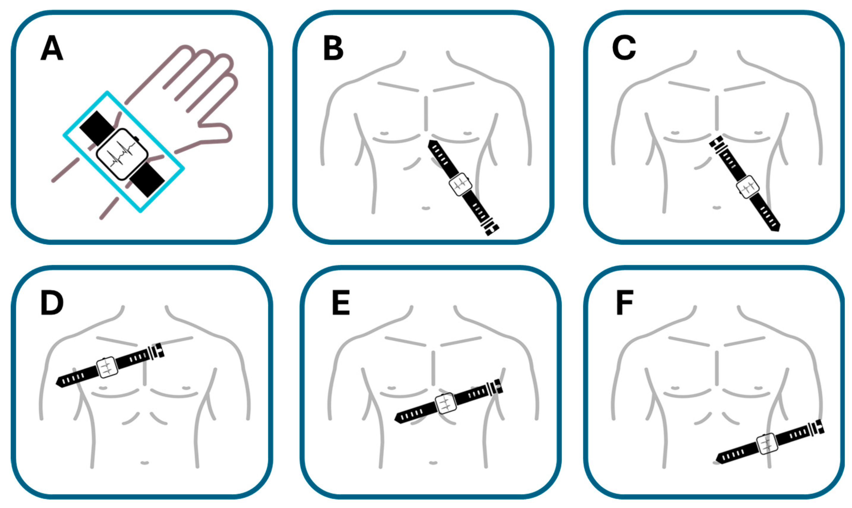 Sensors 25 02982 g009