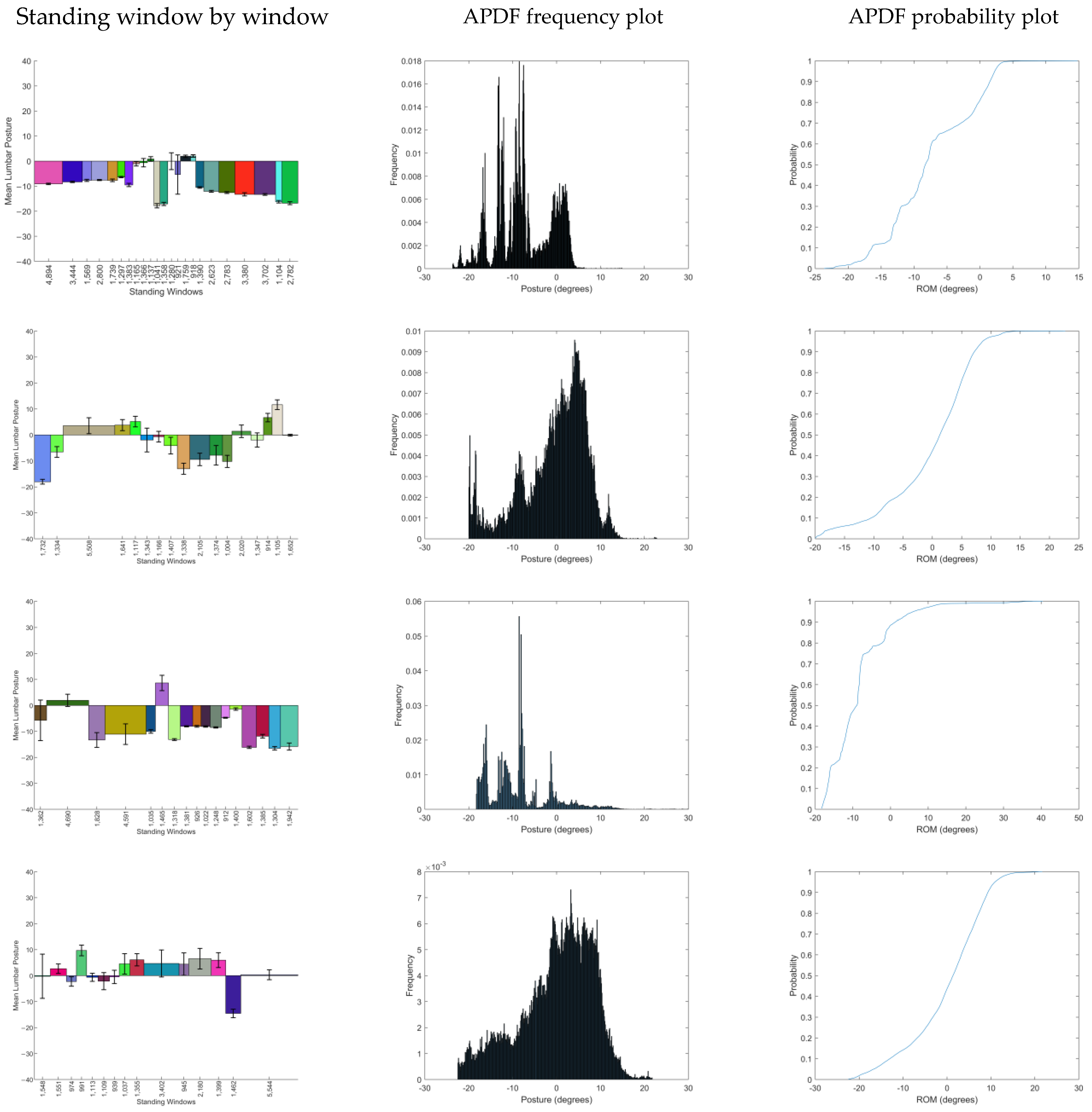 Sensors 25 02983 g002a