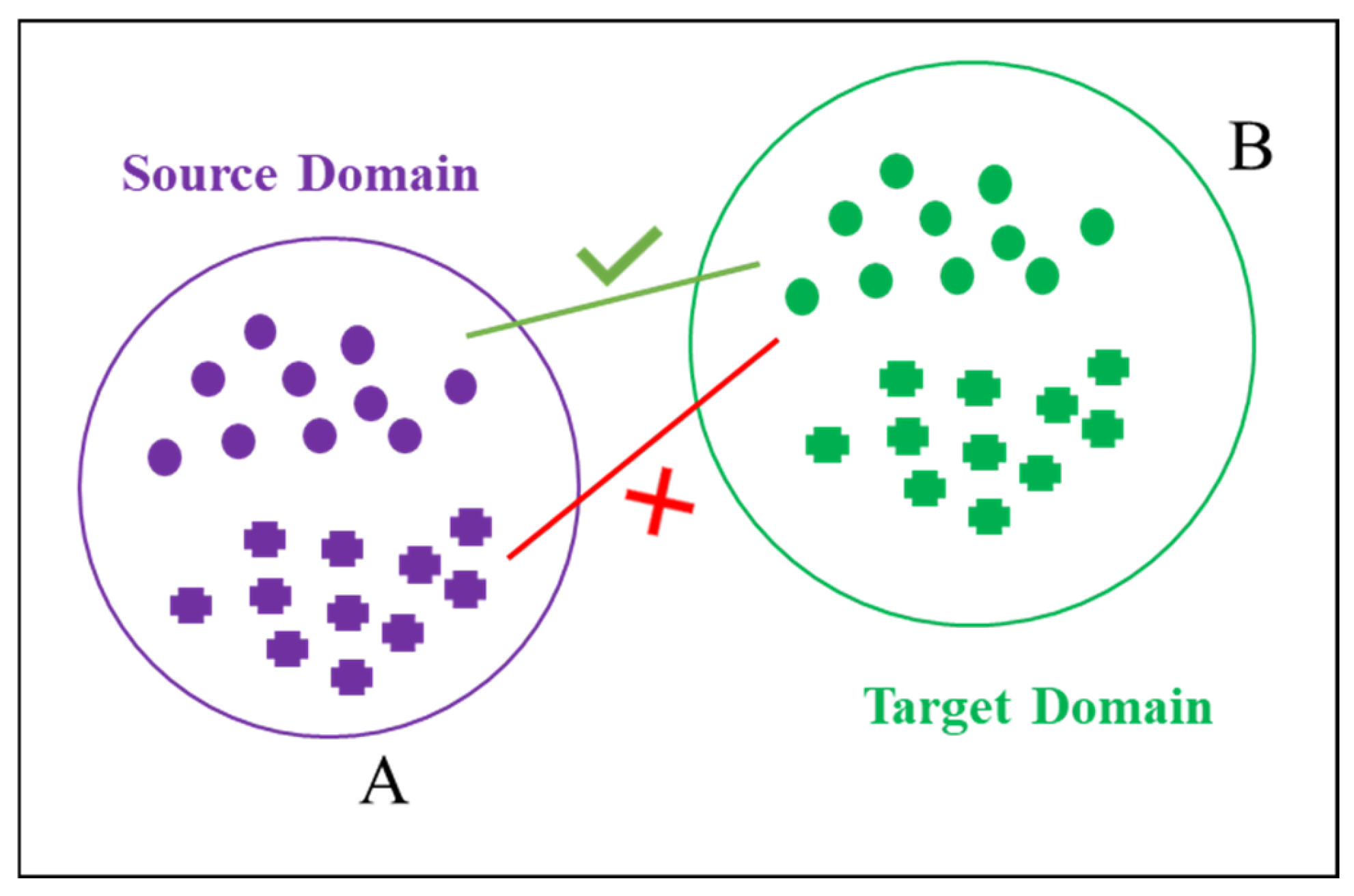 Sensors 25 02984 g001