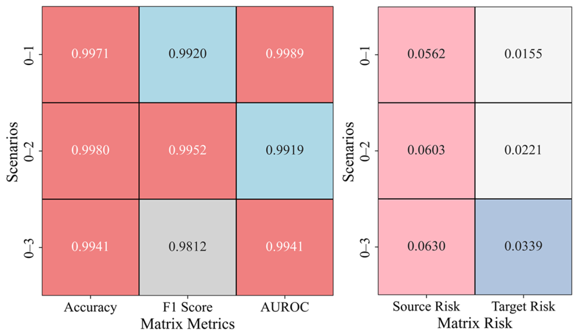 Sensors 25 02984 g010
