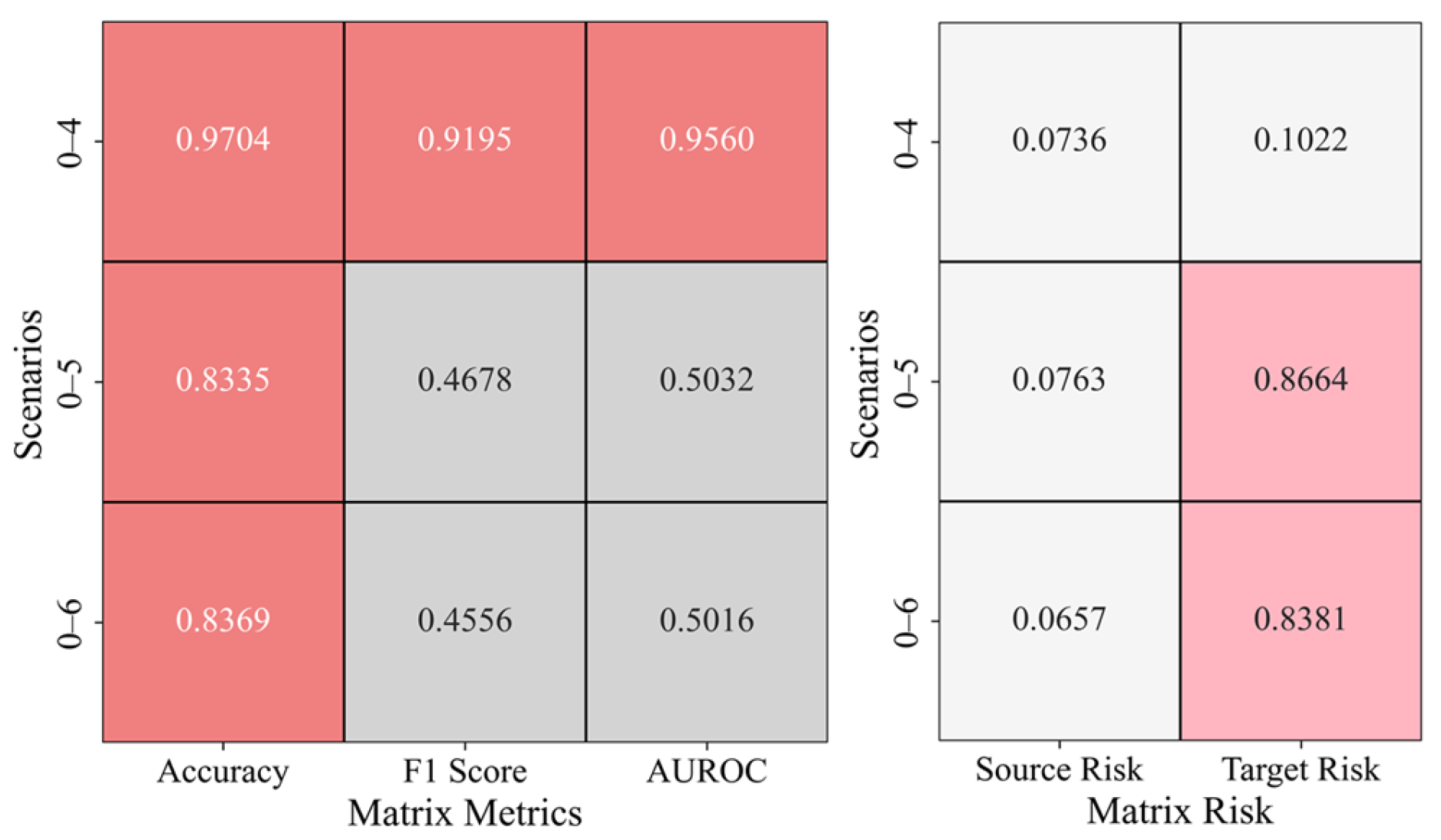 Sensors 25 02984 g011