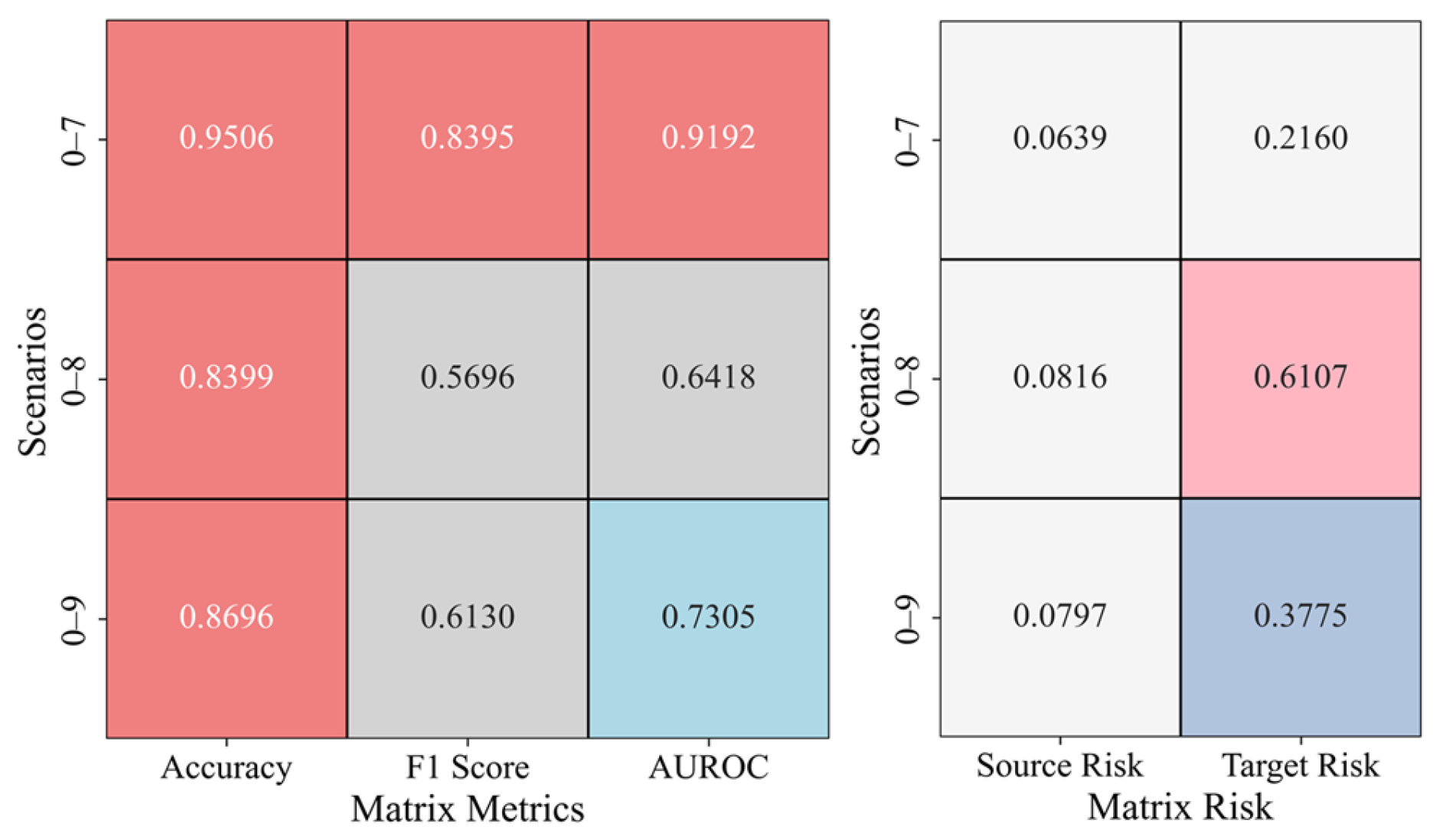 Sensors 25 02984 g012