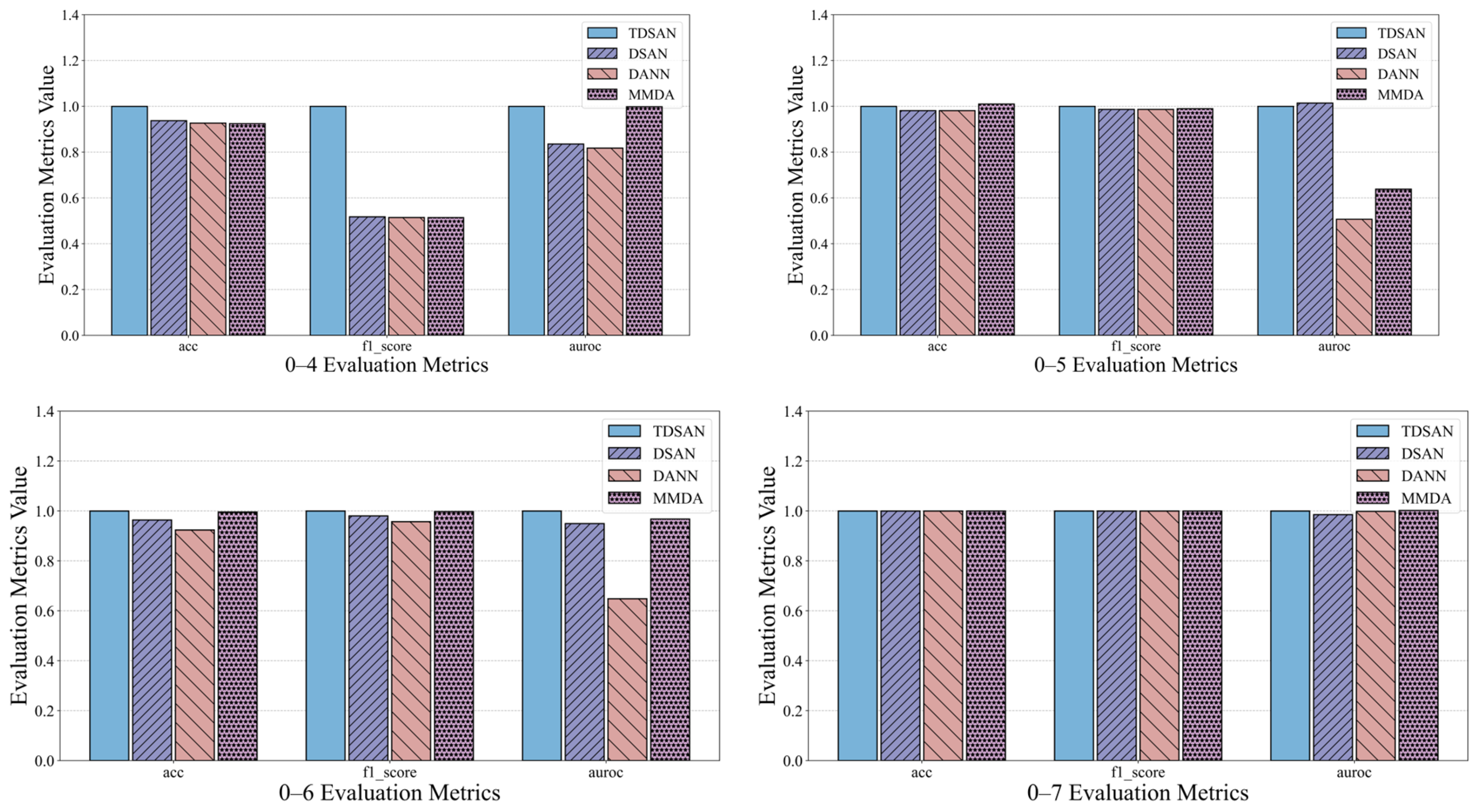 Sensors 25 02984 g016a