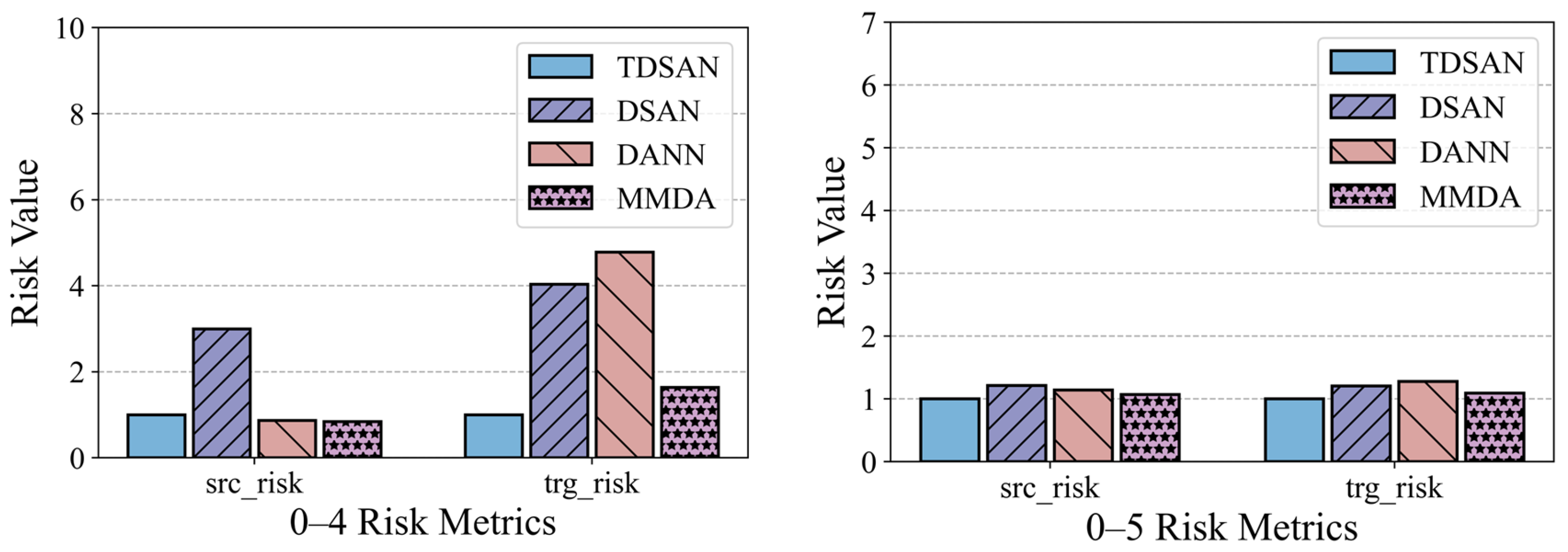 Sensors 25 02984 g017a