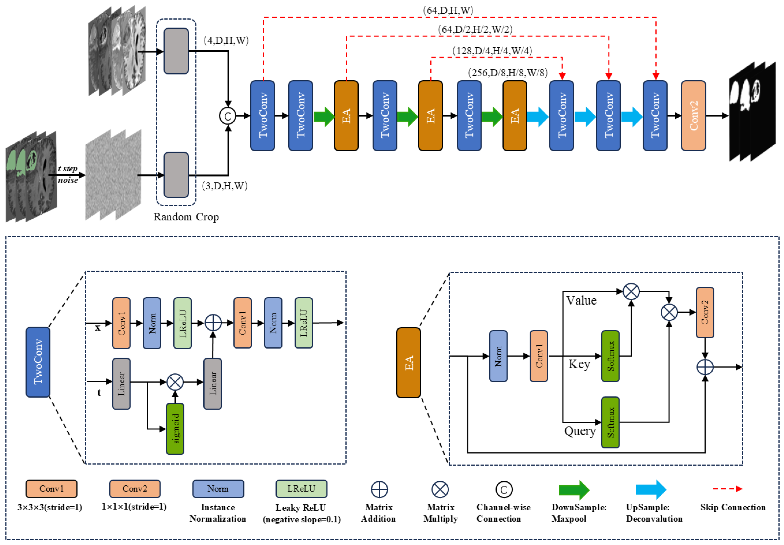Sensors 25 02985 g001