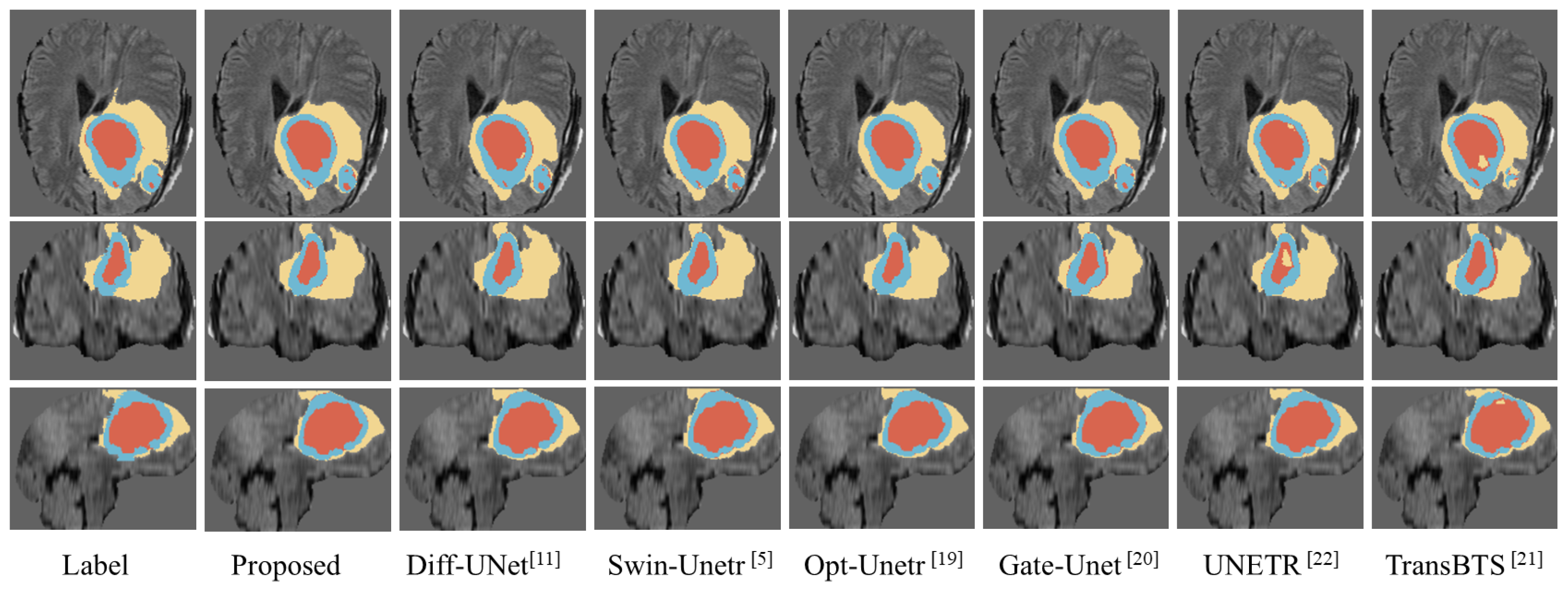 Sensors 25 02985 g003