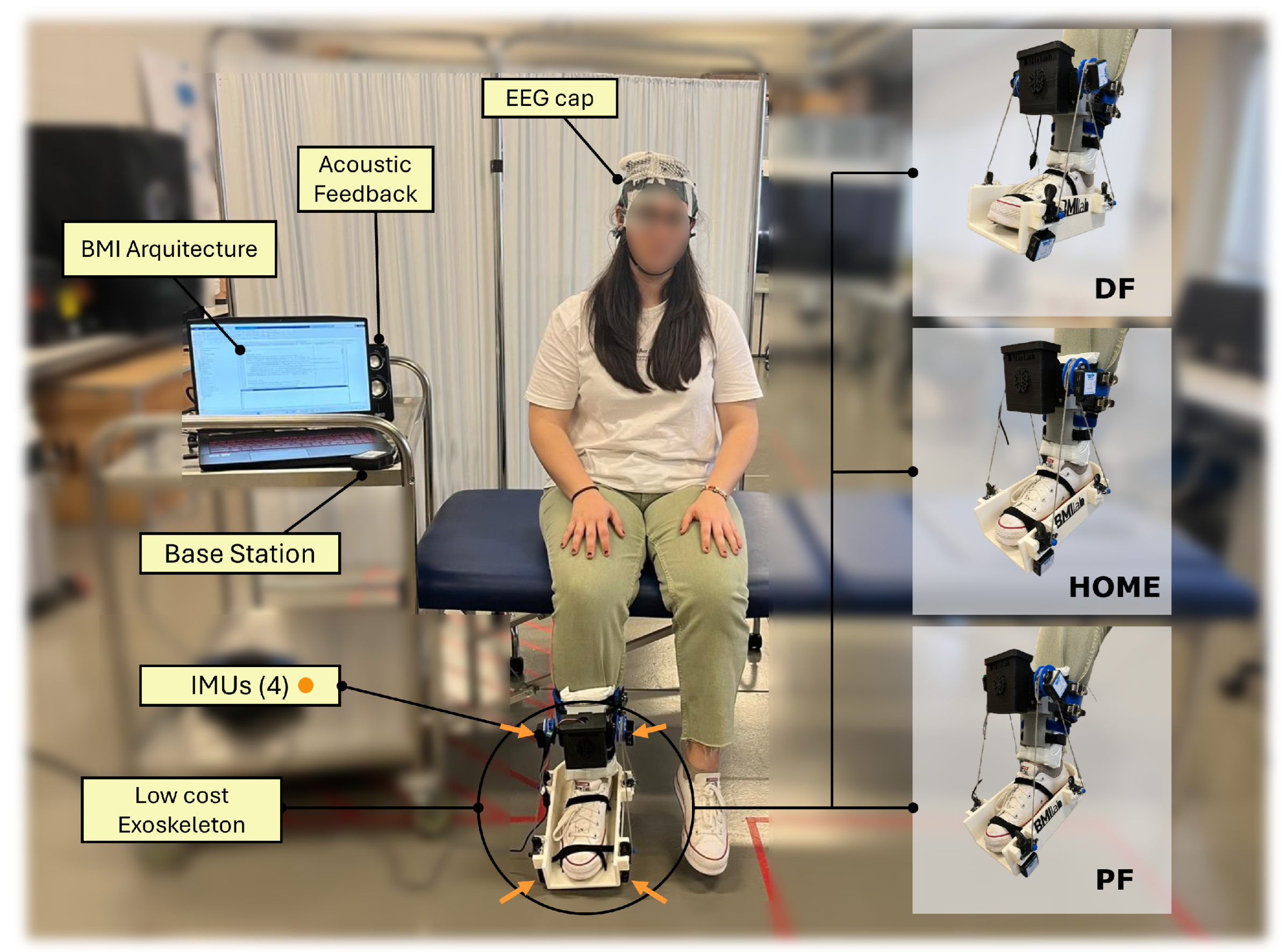 Sensors 25 02987 g003