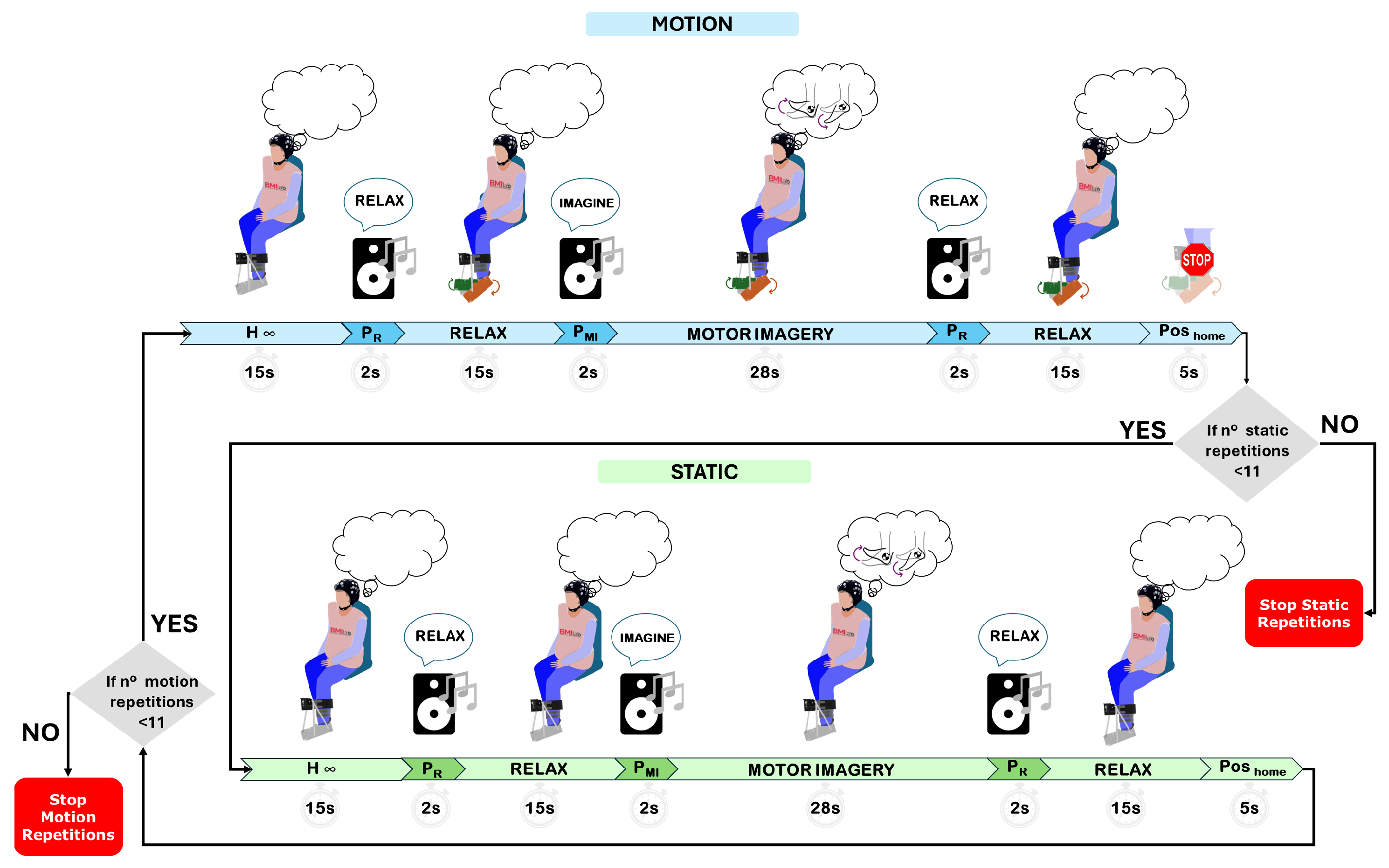 Sensors 25 02987 g004