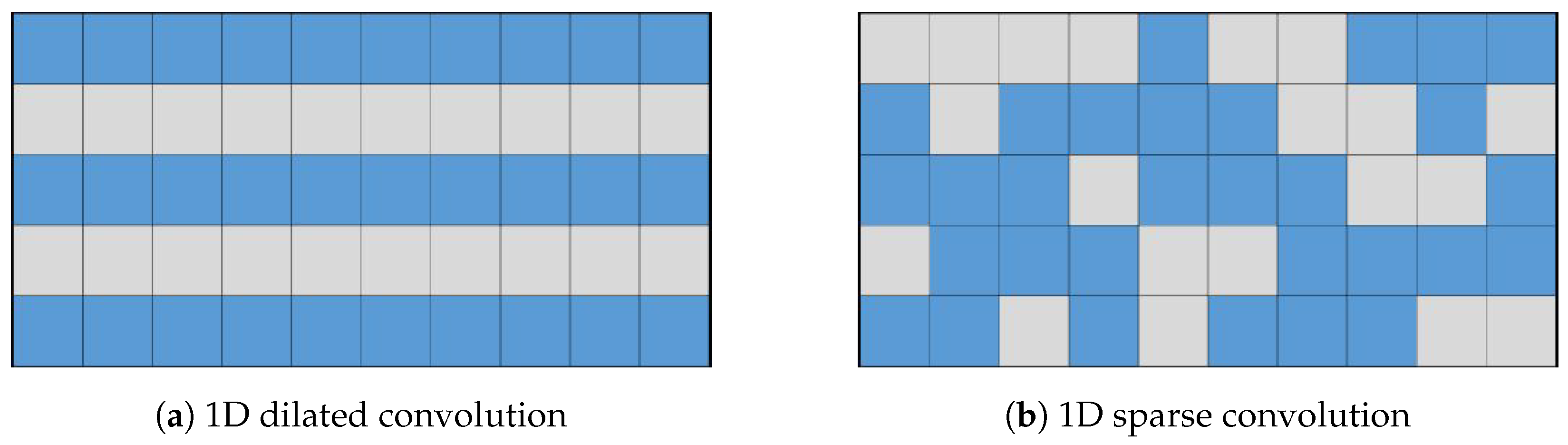 Sensors 25 02988 g004