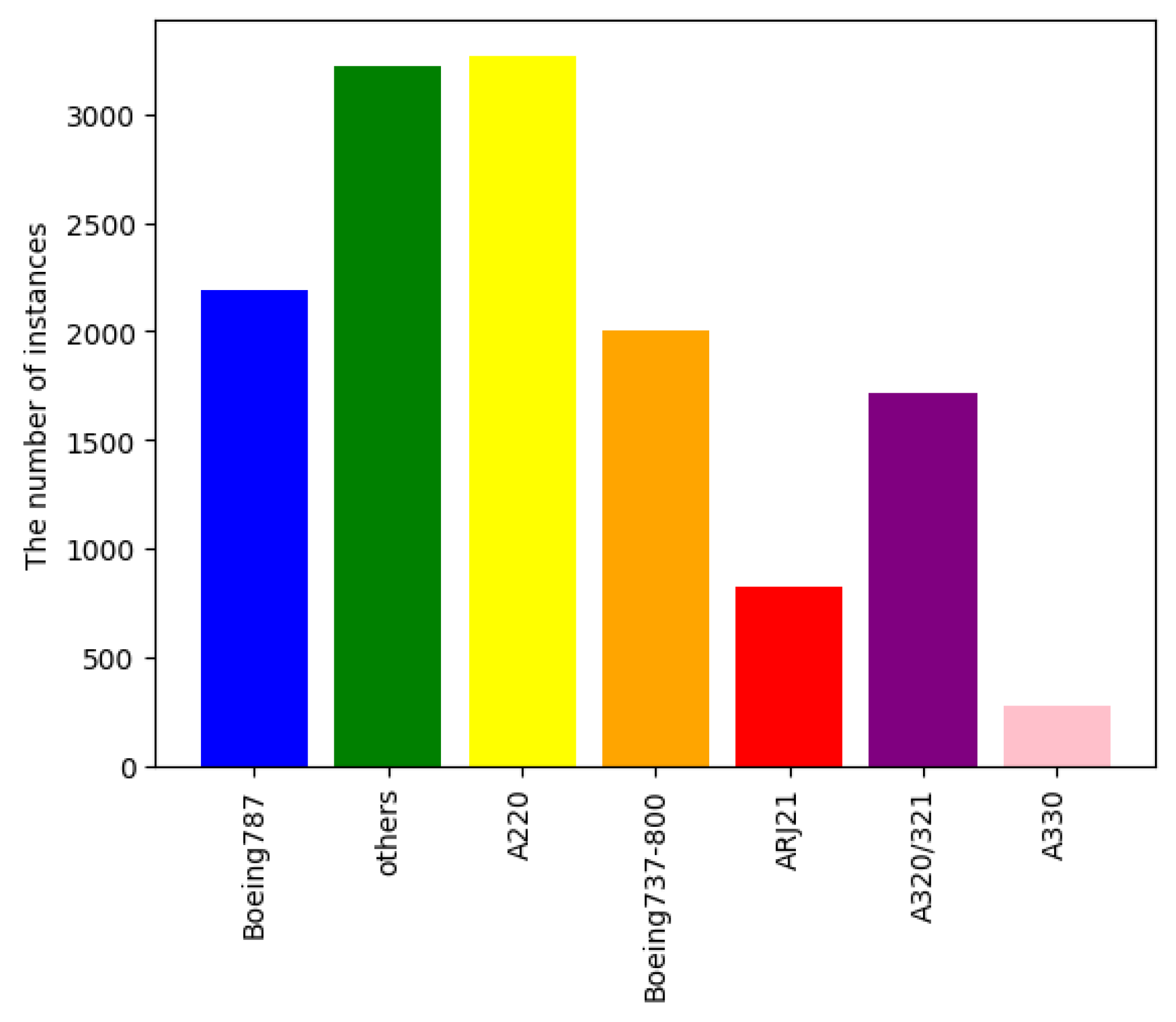 Sensors 25 02988 g008