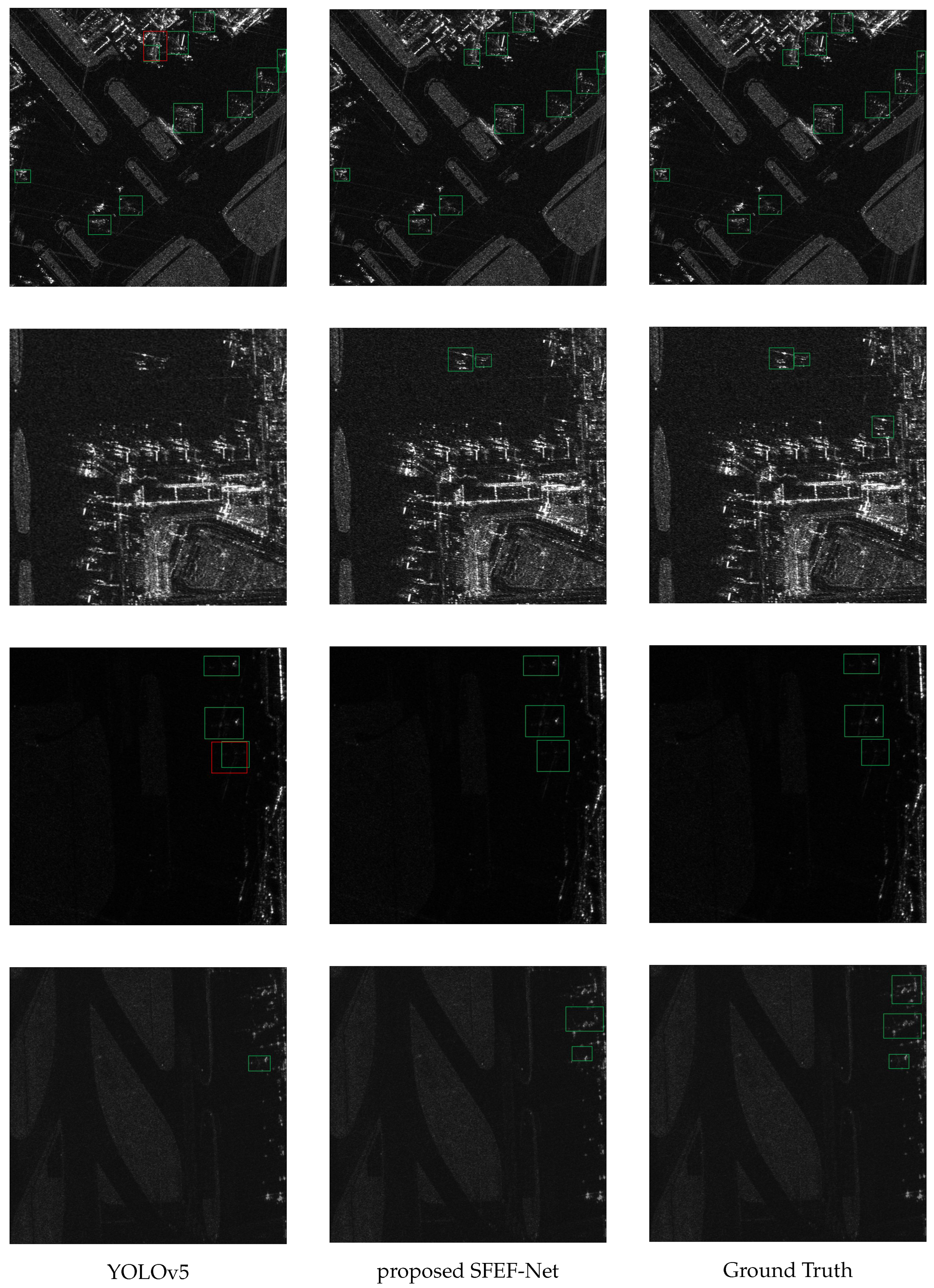 Sensors 25 02988 g009