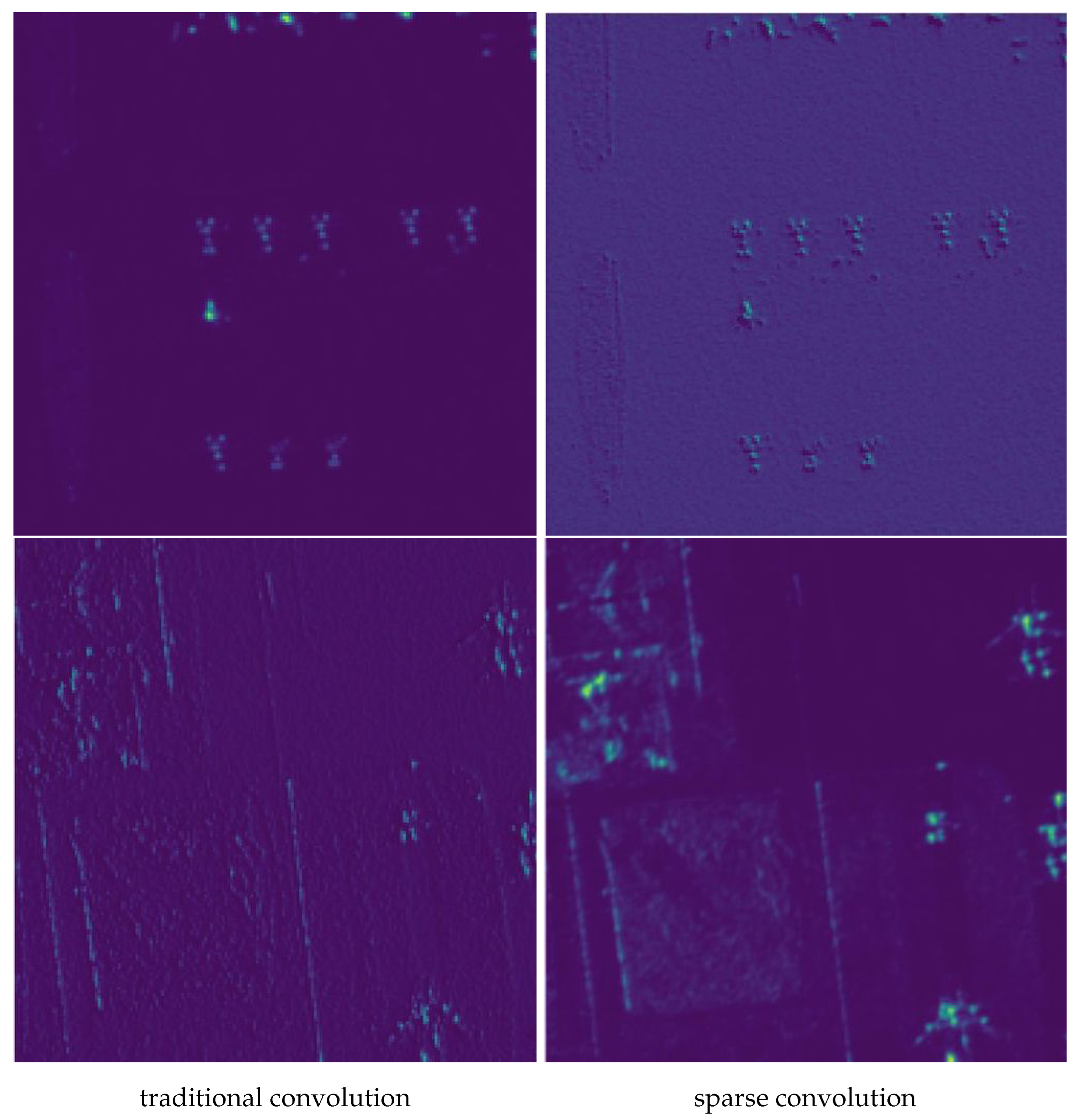 Sensors 25 02988 g010