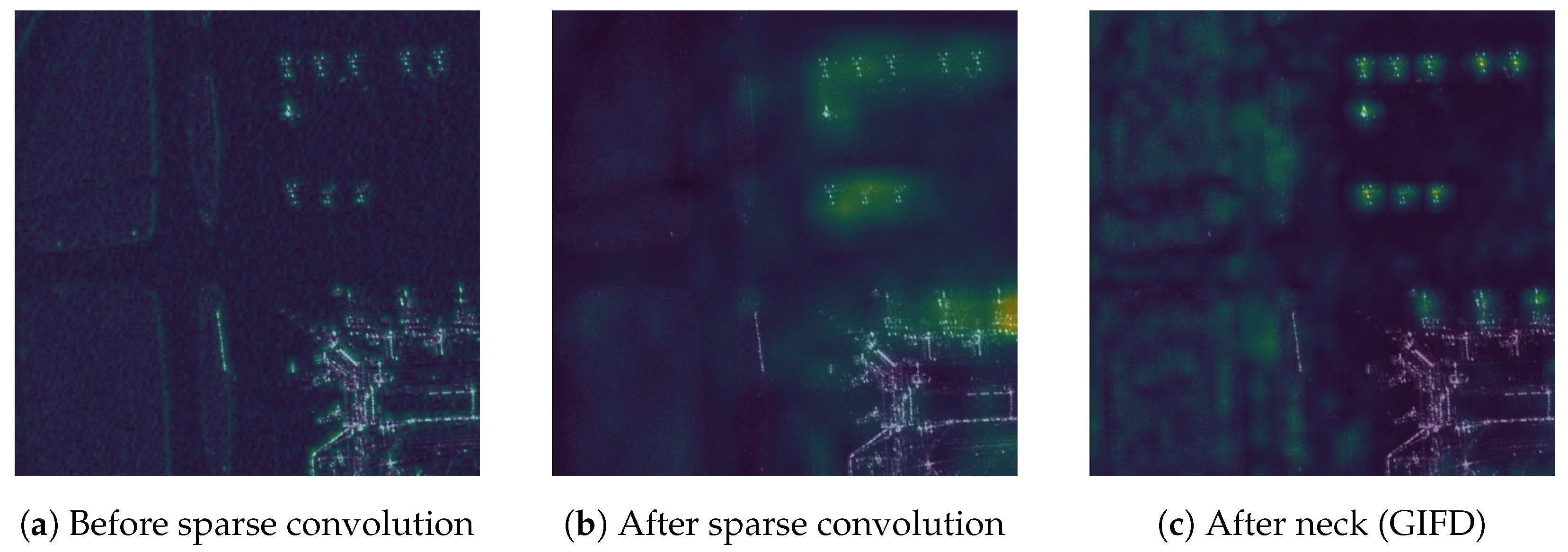 Sensors 25 02988 g011