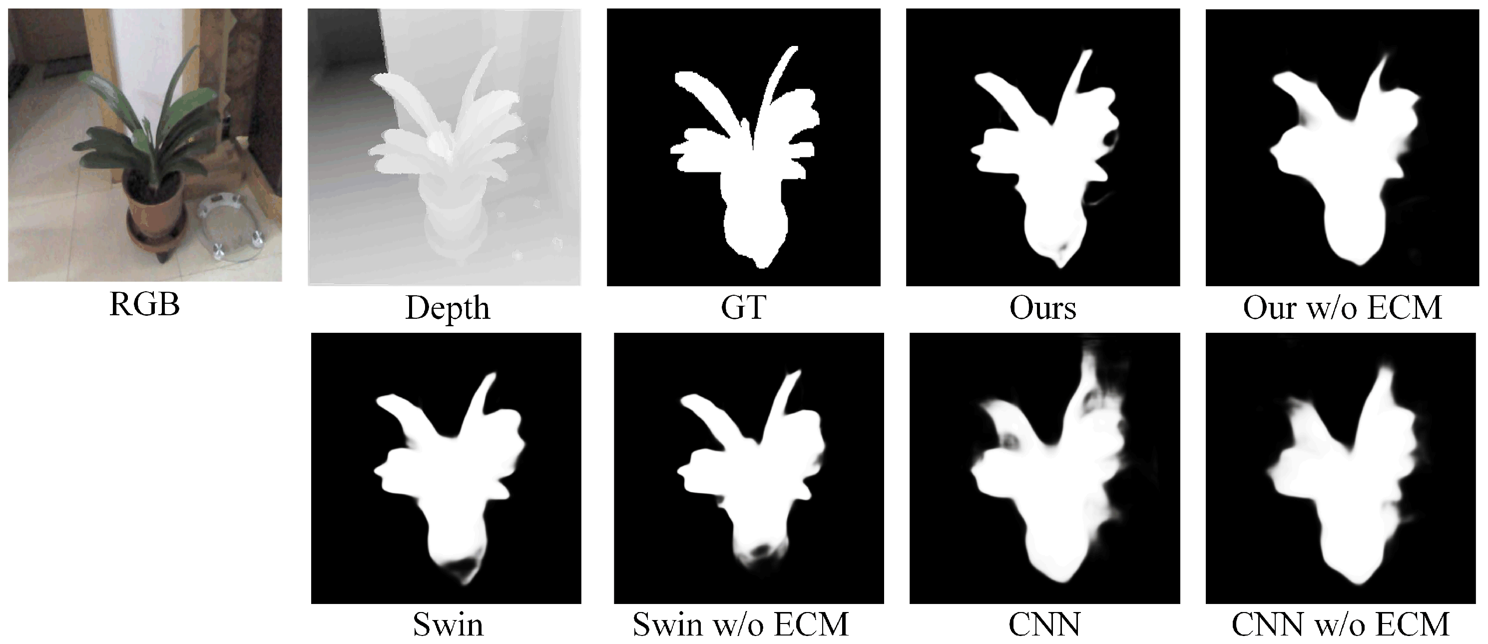 Sensors 25 02990 g008