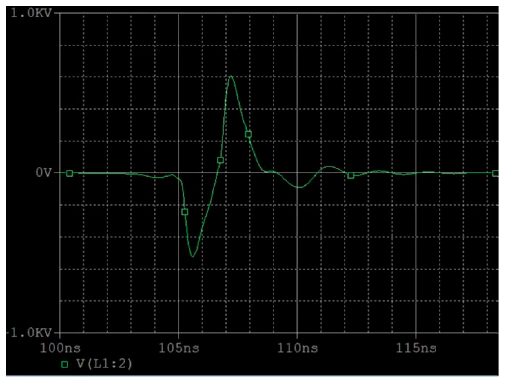 Sensors 25 02991 g007