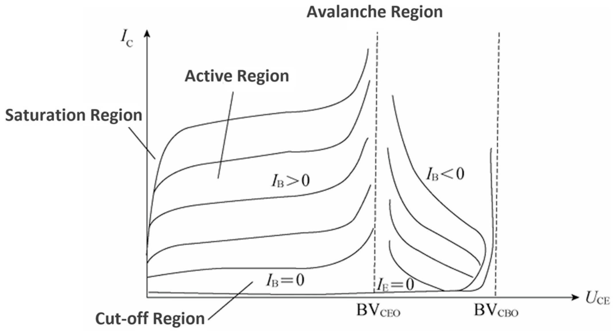 Sensors 25 02991 g008